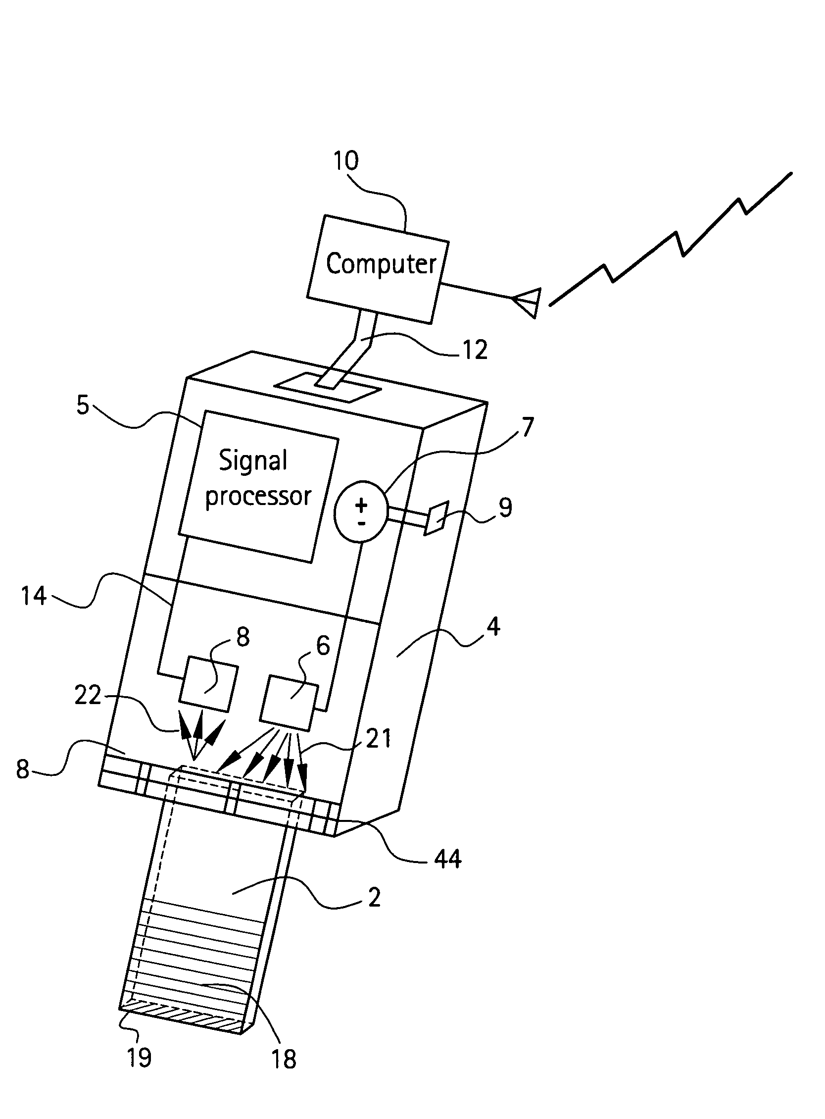 Handheld device with a disposable element for chemical analysis of multiple analytes