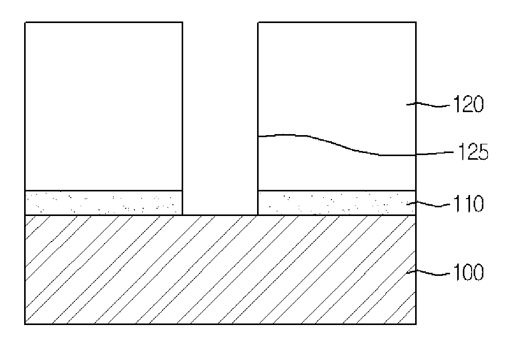 Semiconductor Devices and Method of Fabricating the Same