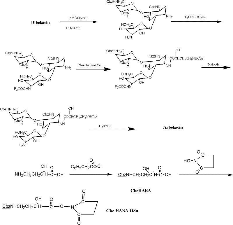 Convenient high-yield Arbekacin synthesis method