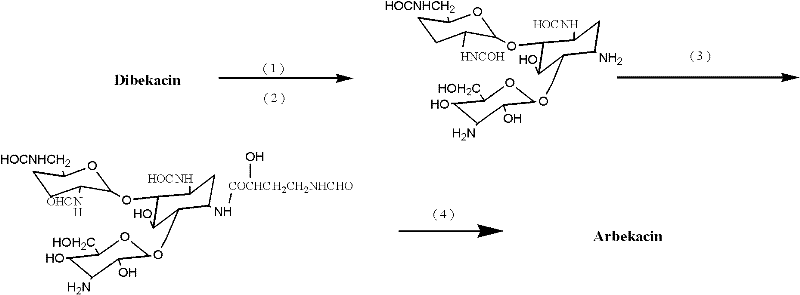 Convenient high-yield Arbekacin synthesis method