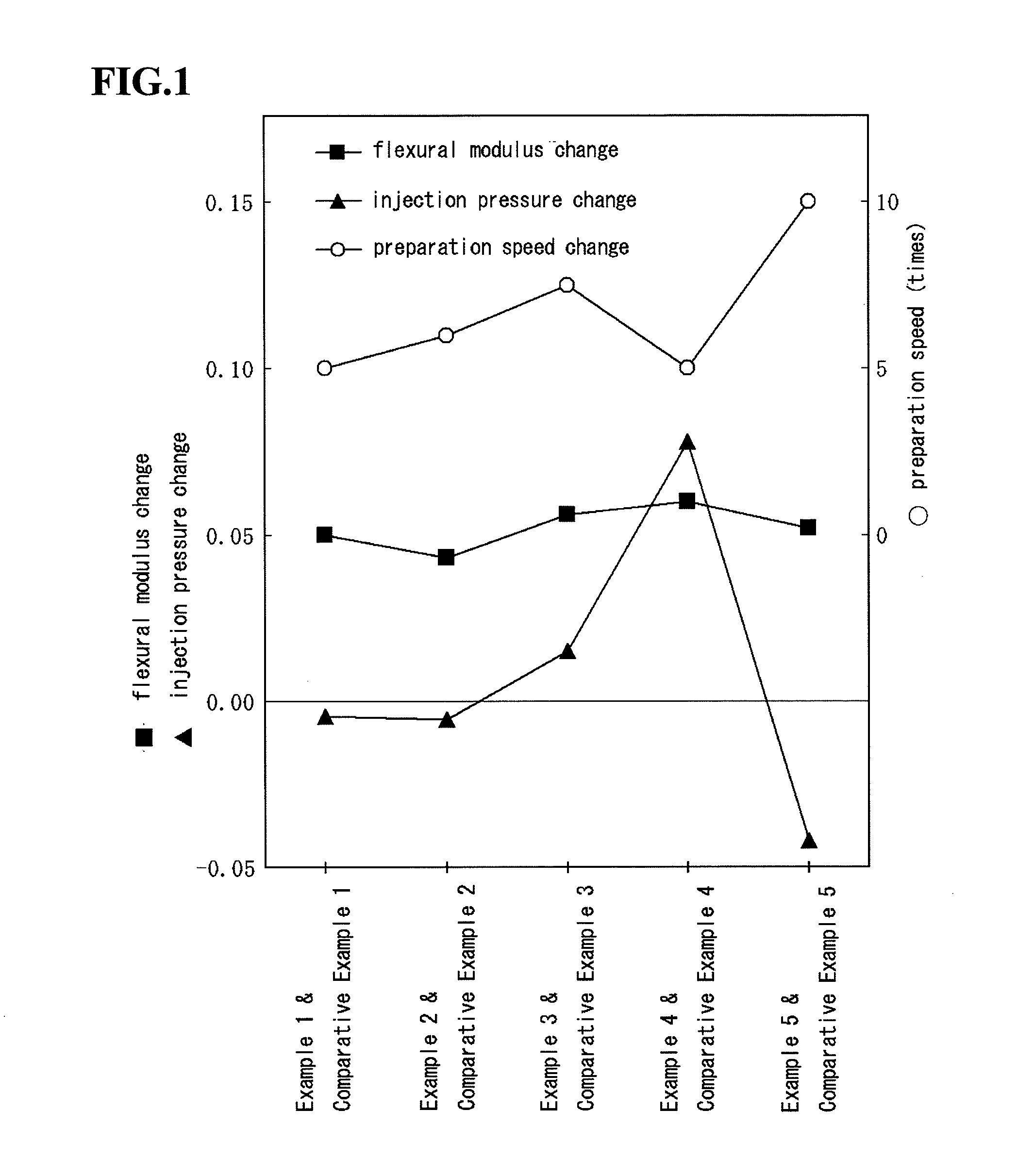 Process for producing thermoplastic resin composition and process for producing molded thermoplastic resin