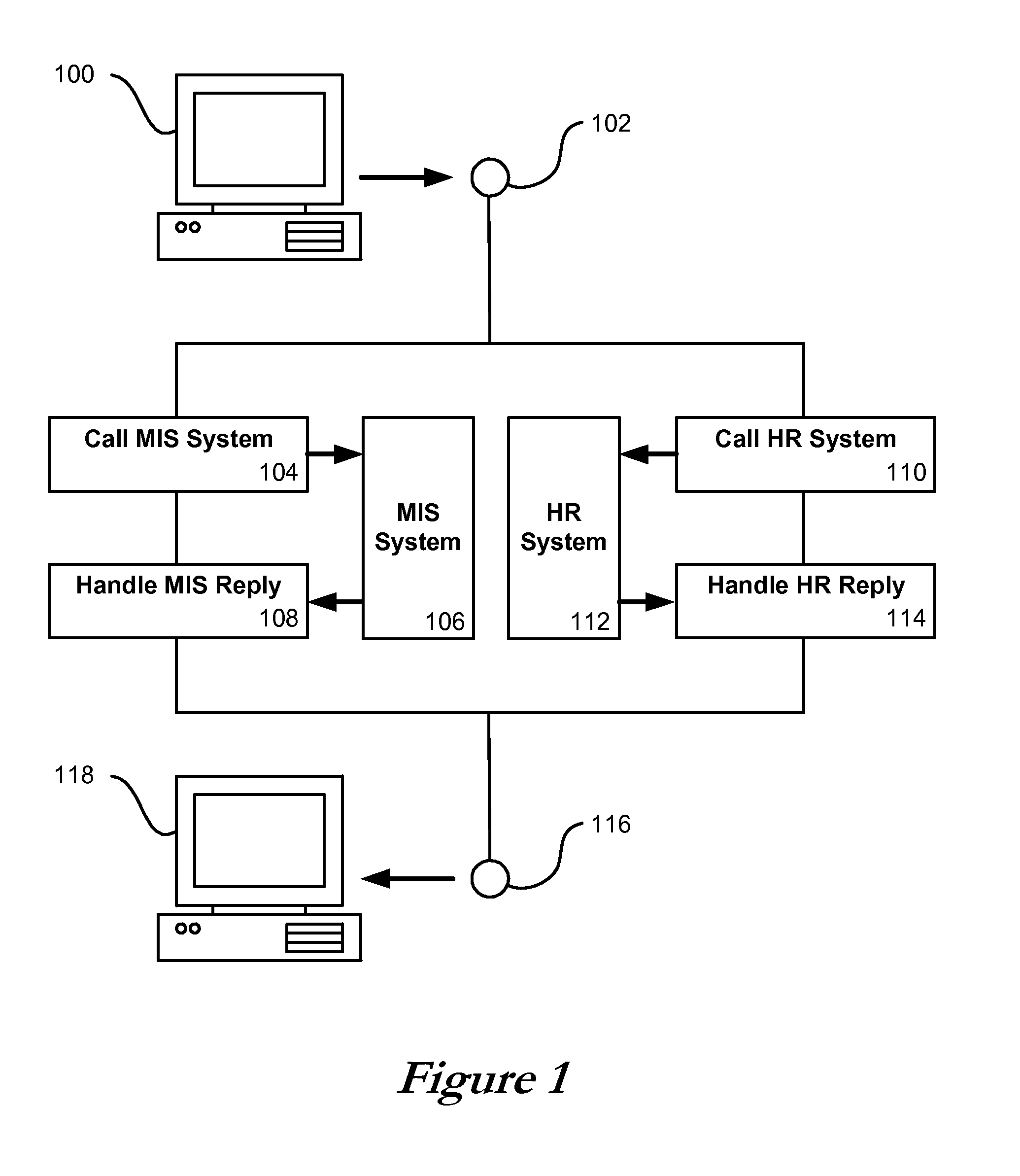 Systems and methods extending an existing programming language with constructs