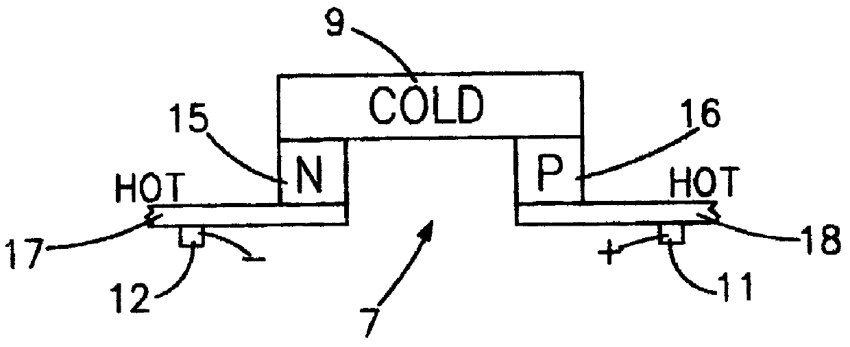 Heat transfer in electronic apparatus