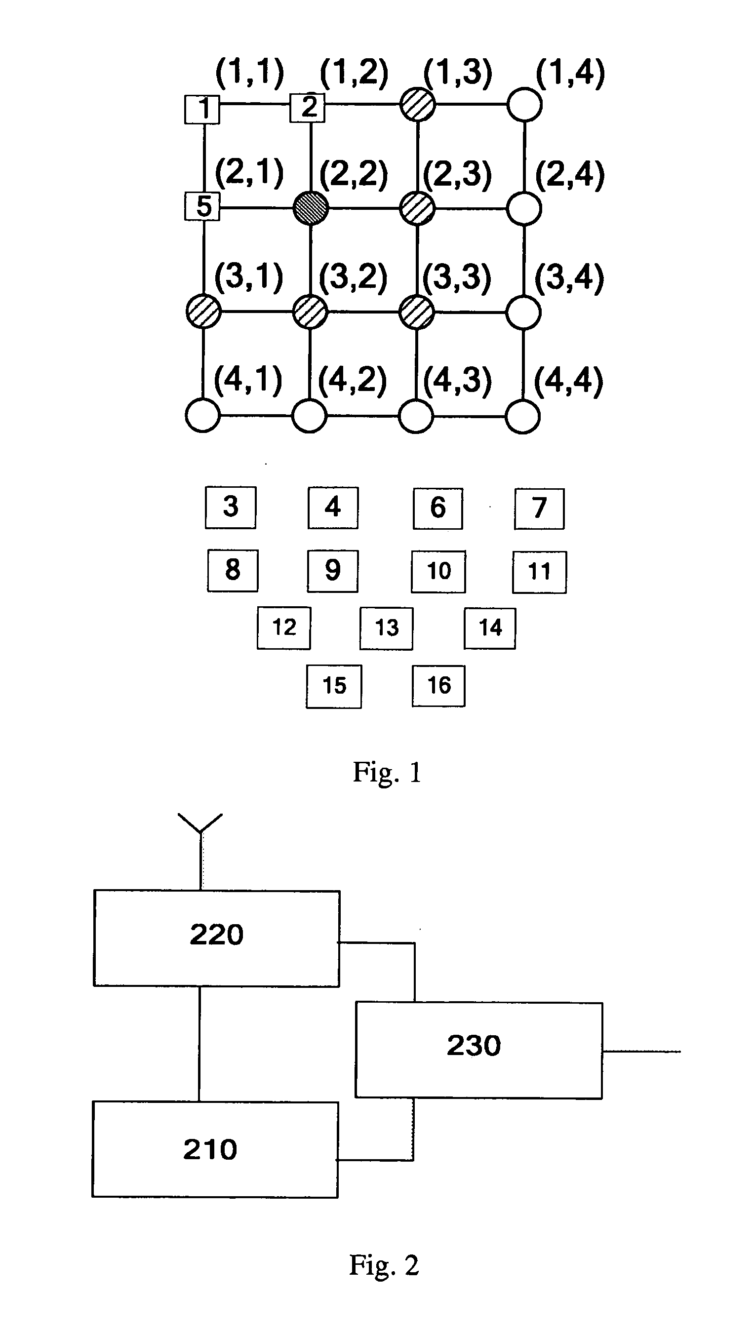 Method and apparatus for automatic assigning of devices
