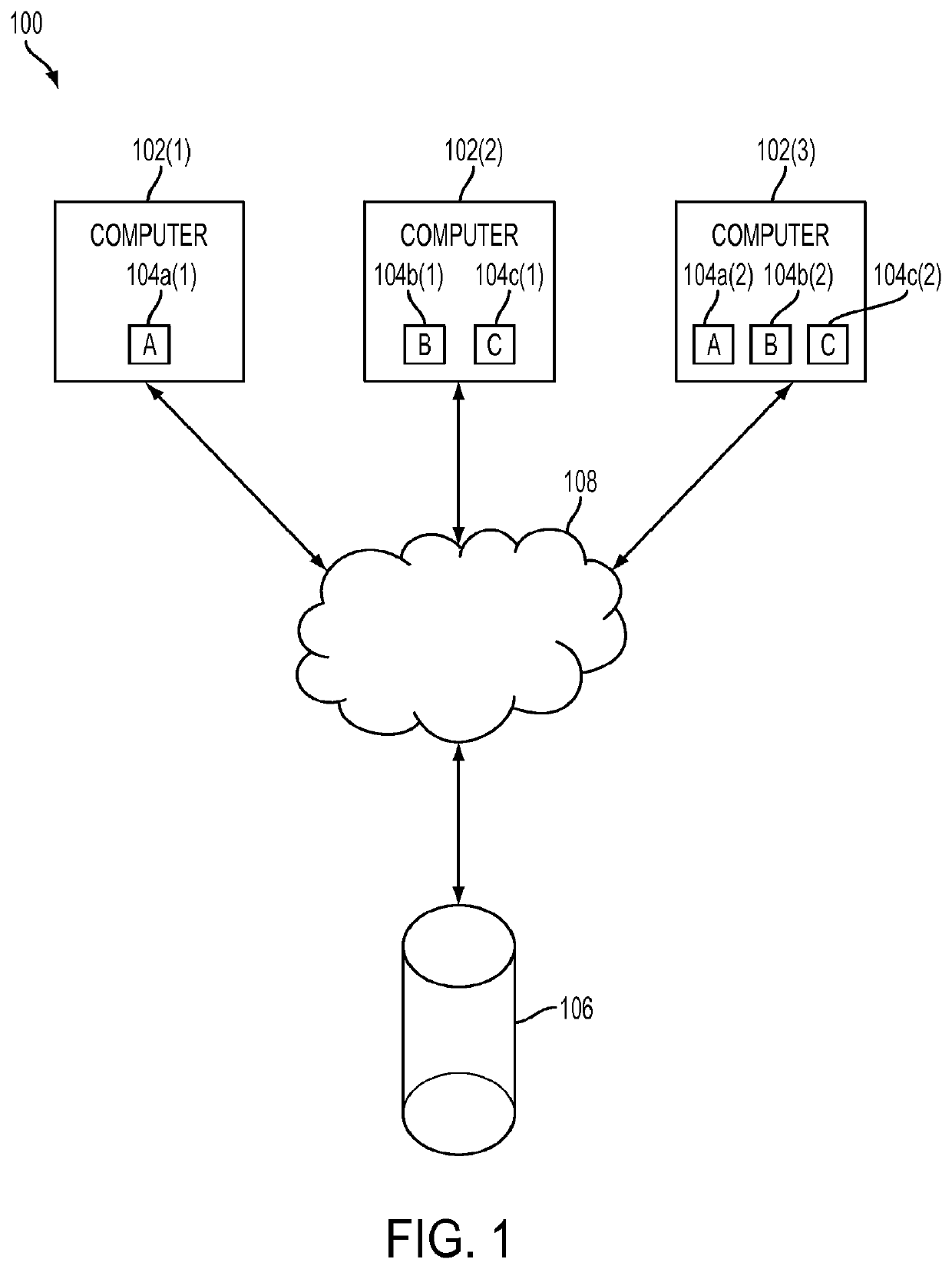 System and Method for Optimizing Resource Utilization in a Clustered or Cloud Environment