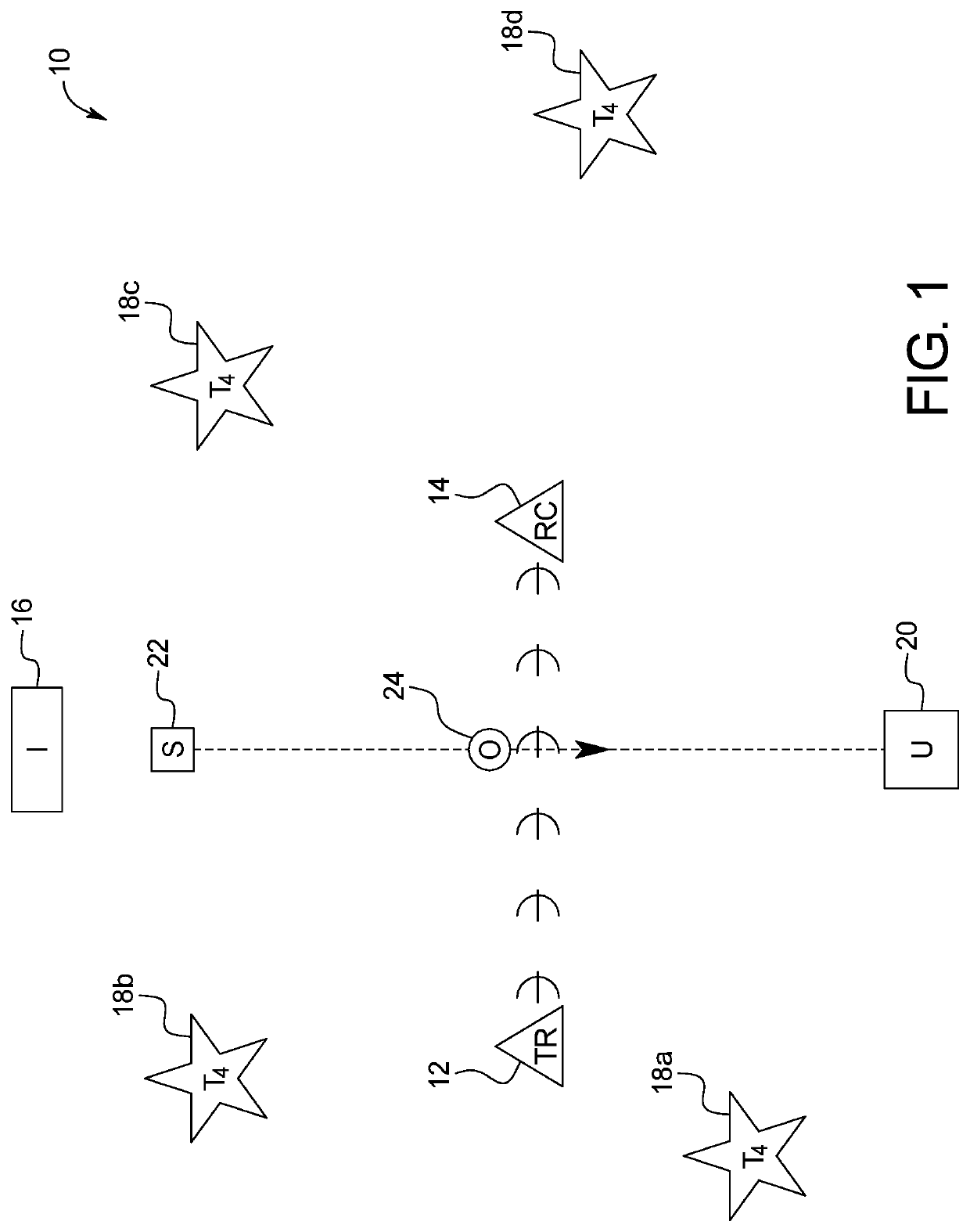 Heads Up Sports Training System