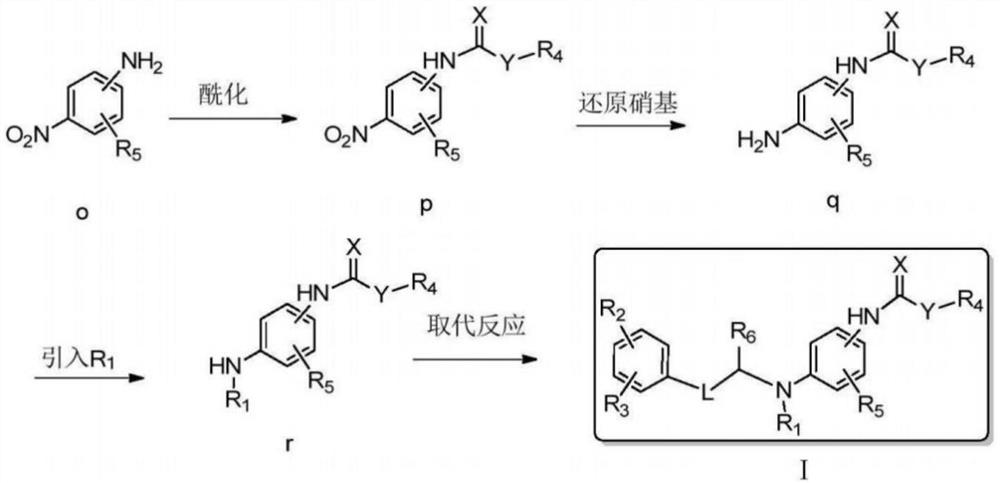 Preparation method of disubstituted benzothiophene potassium ion channel agonist