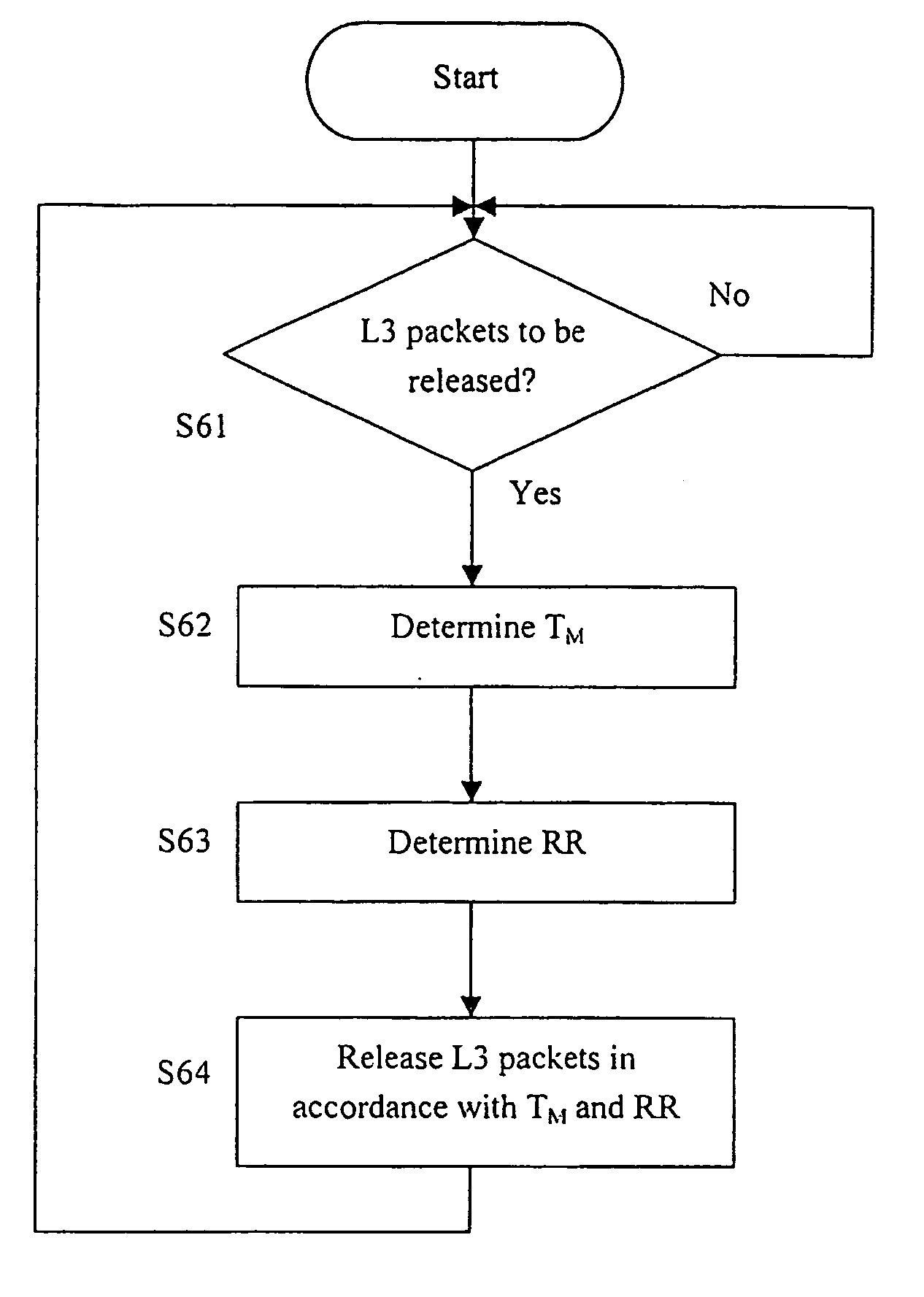 Data unit handling device and method of controlling a data unit handling device