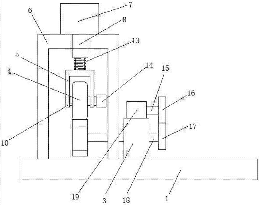 Device for testing wear resistance of tire and impact resistance of hub