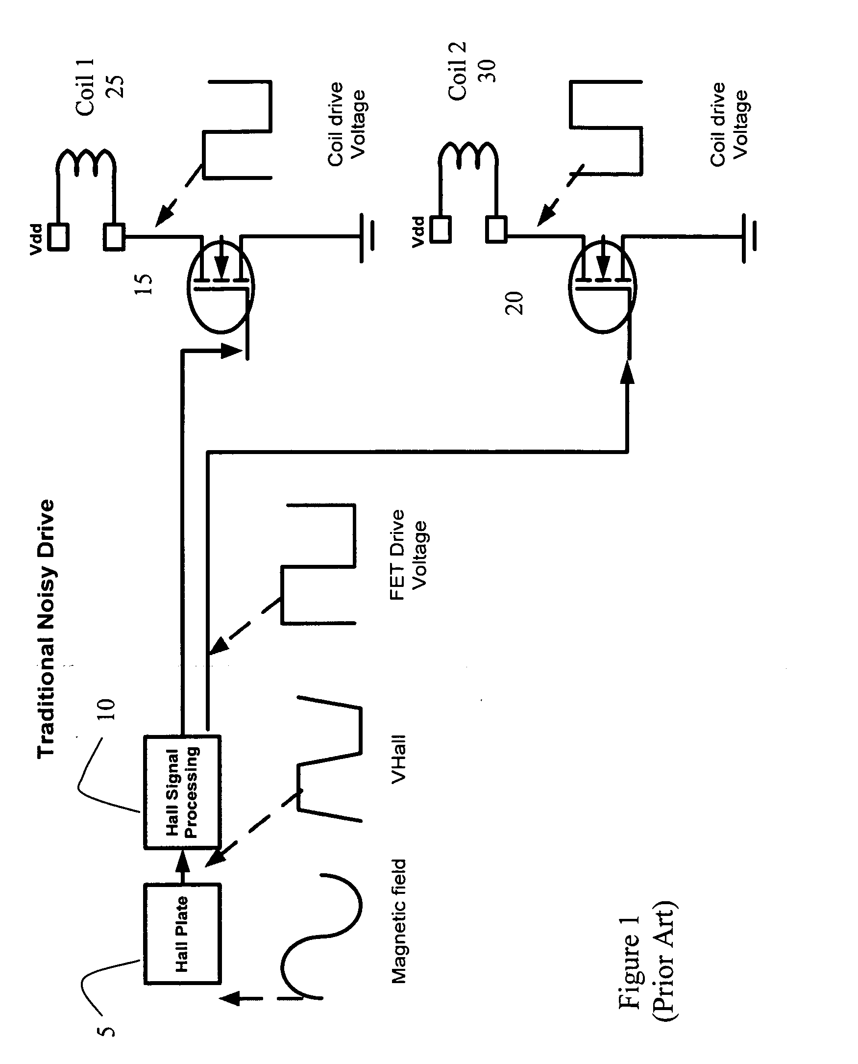 Digital noise reduction for motors