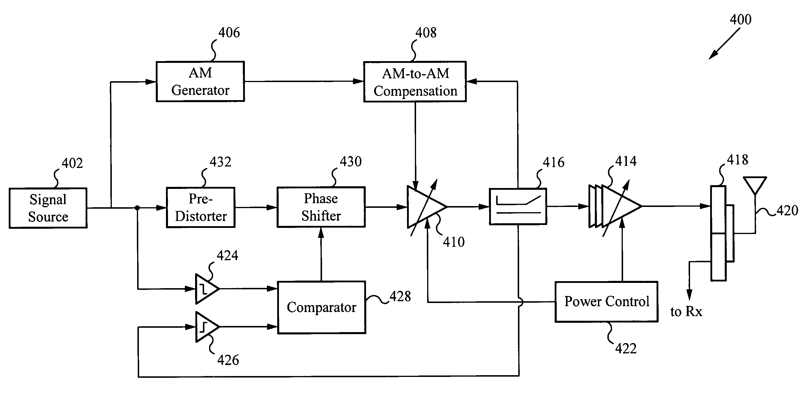 Multiple-mode modulator to process baseband signals