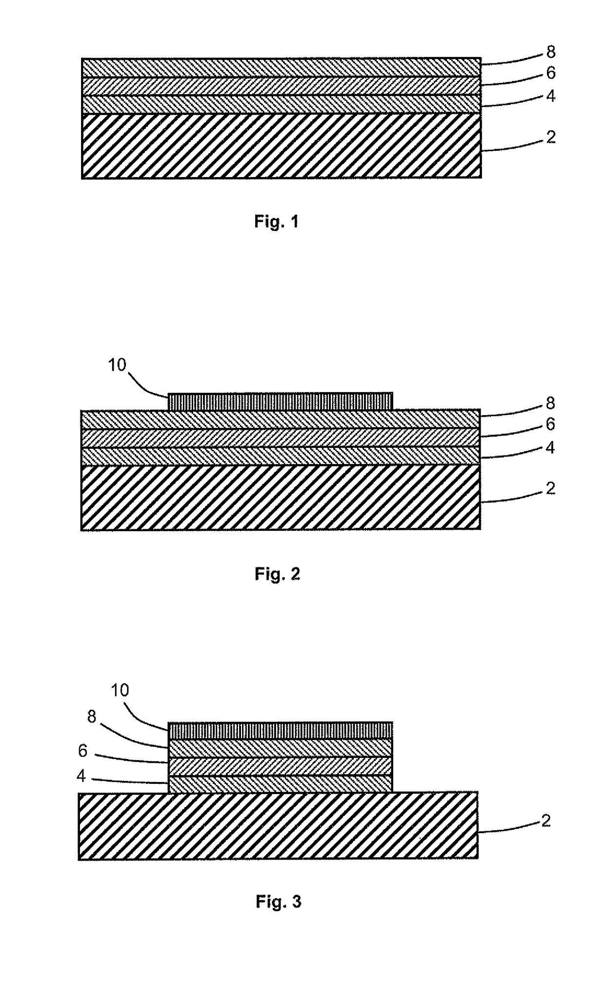 Method for forming a multilayer structure