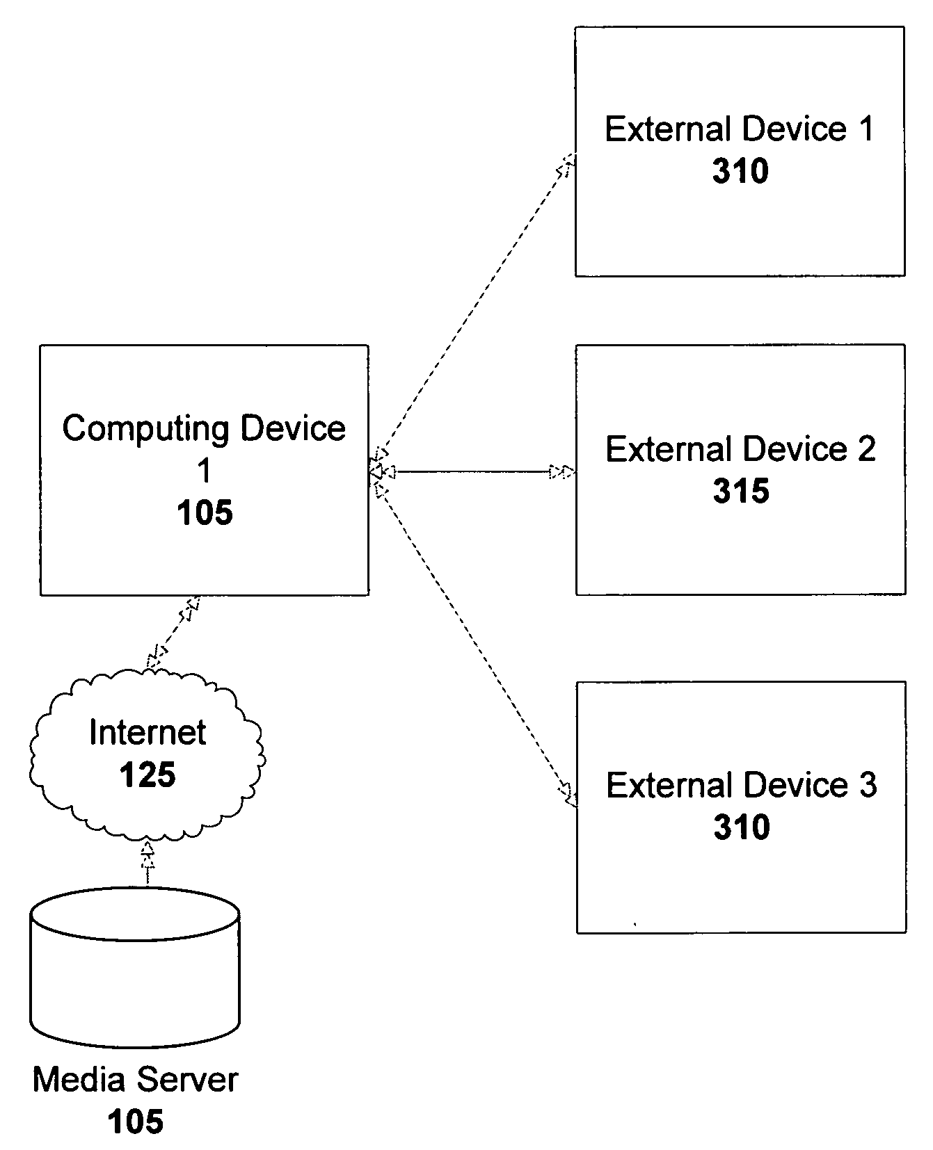 Method for sharing a media collection in a network environment