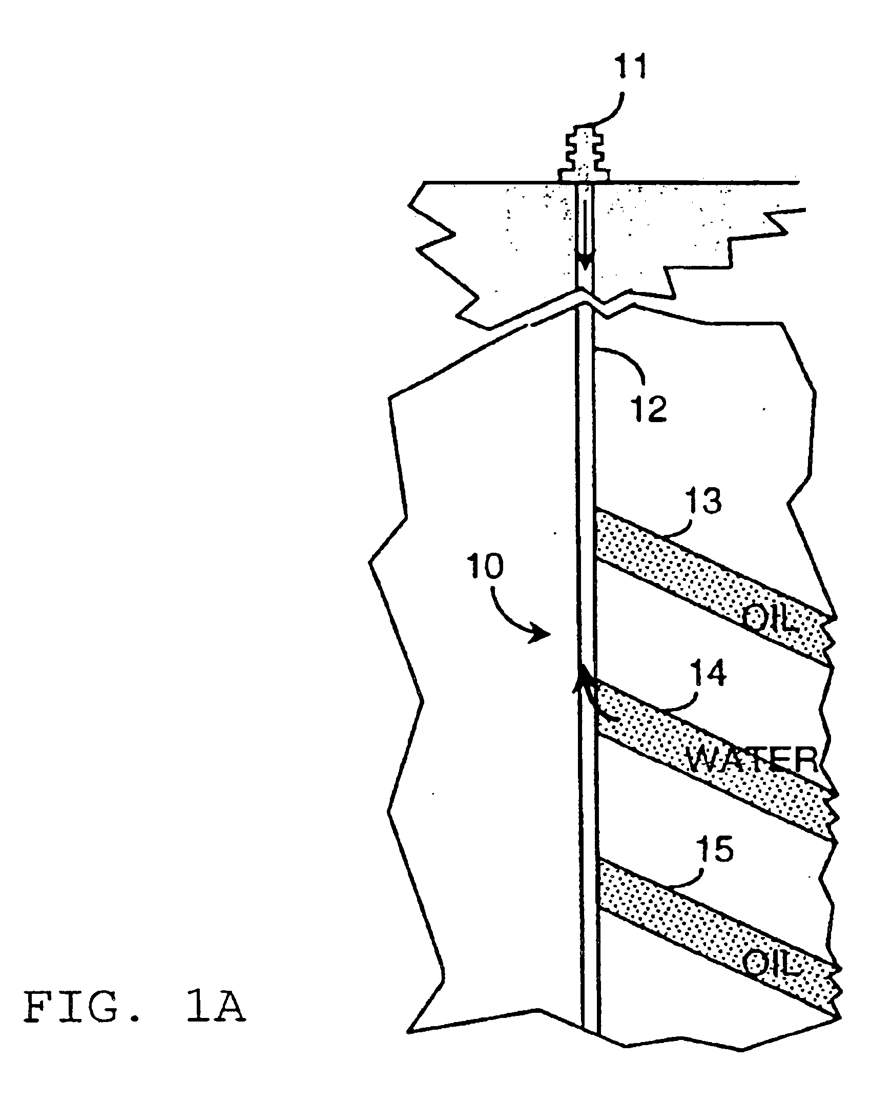Method for water control