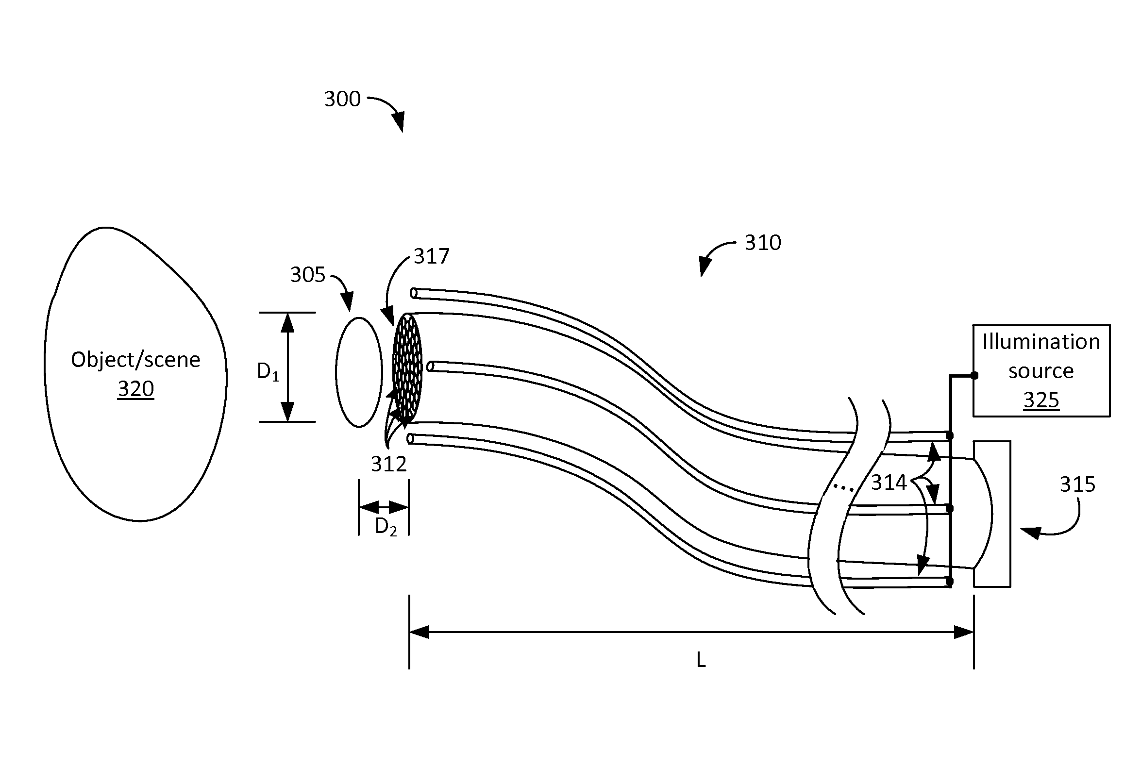 Compressive sensing imaging system