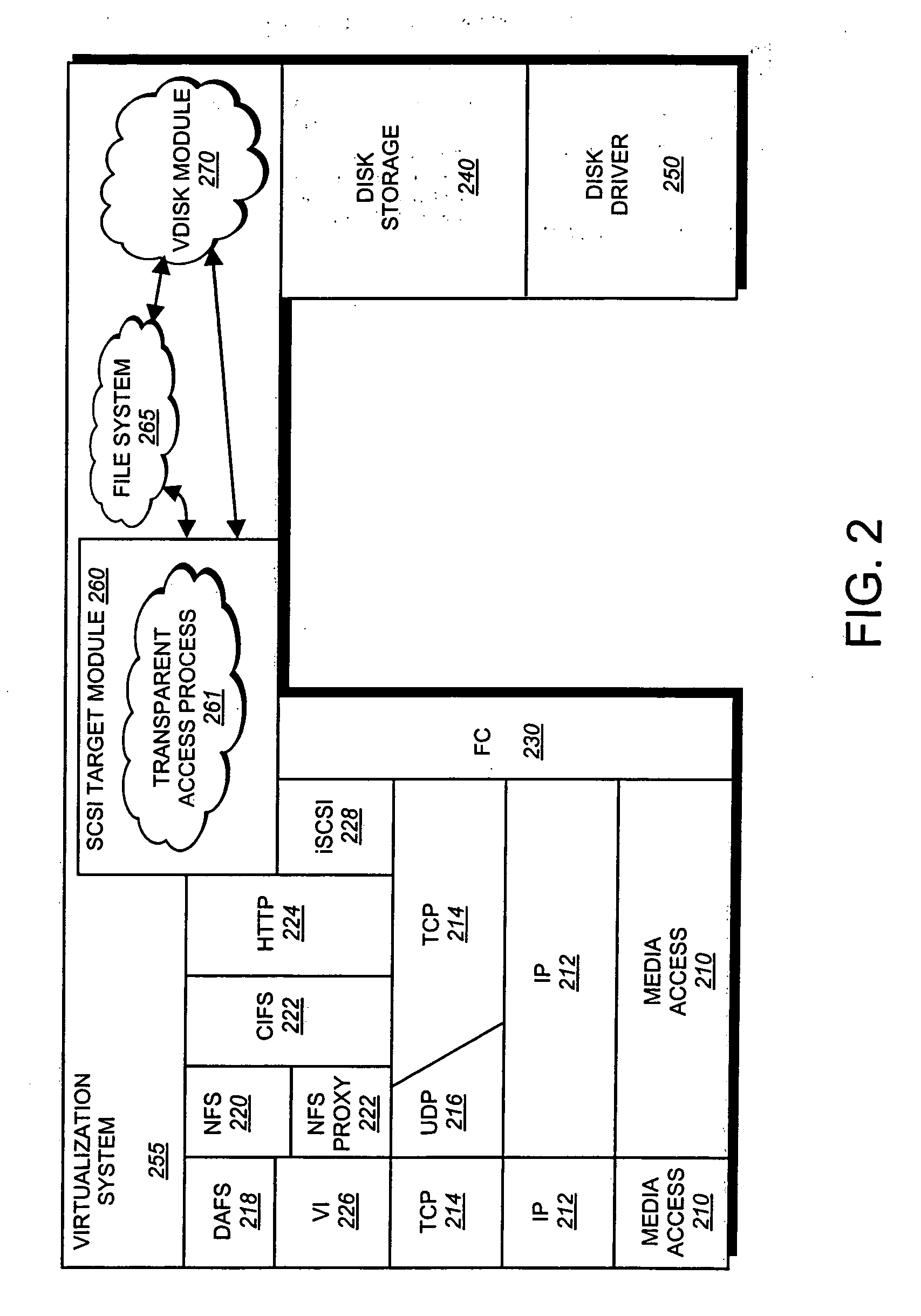 System and method for transparently accessing a virtual disk using a file-based protocol
