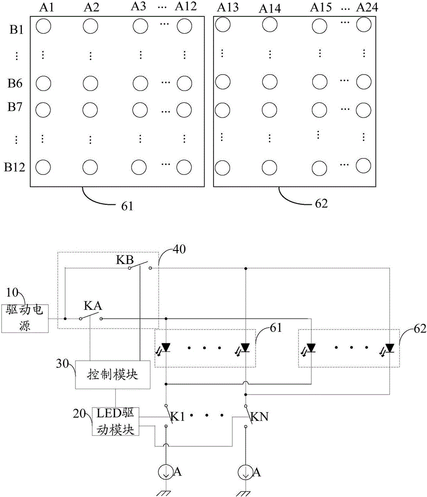 LOCAL DIMMING backlight drive circuit and electronic device