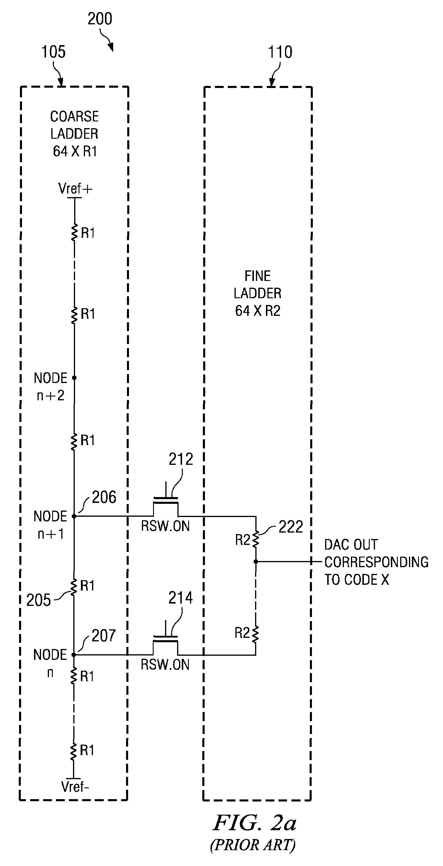 Digital-to-analog converter with triode region transistors in resistor/switch network