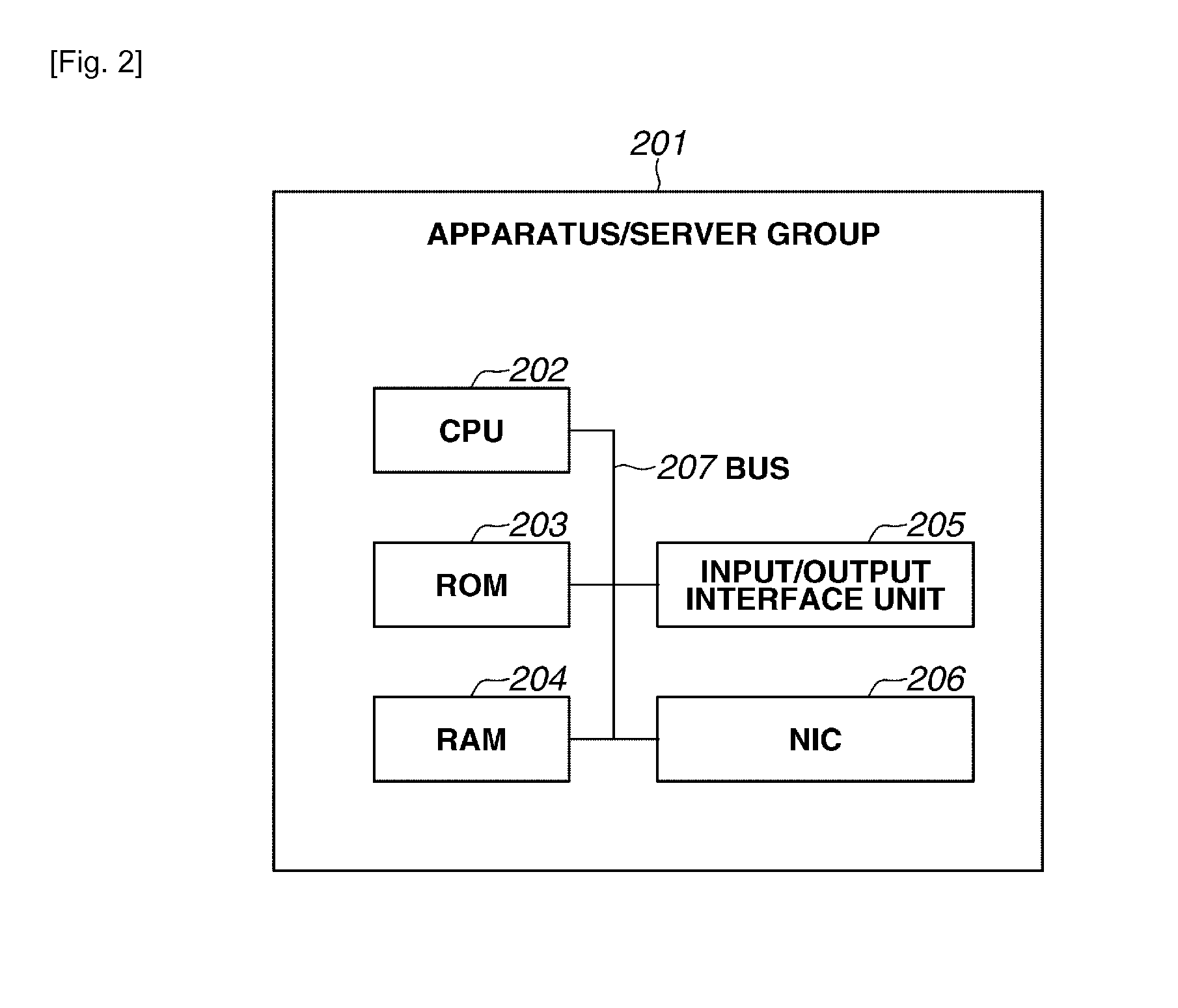 Print relay server system, method for controlling the same, and program therefor