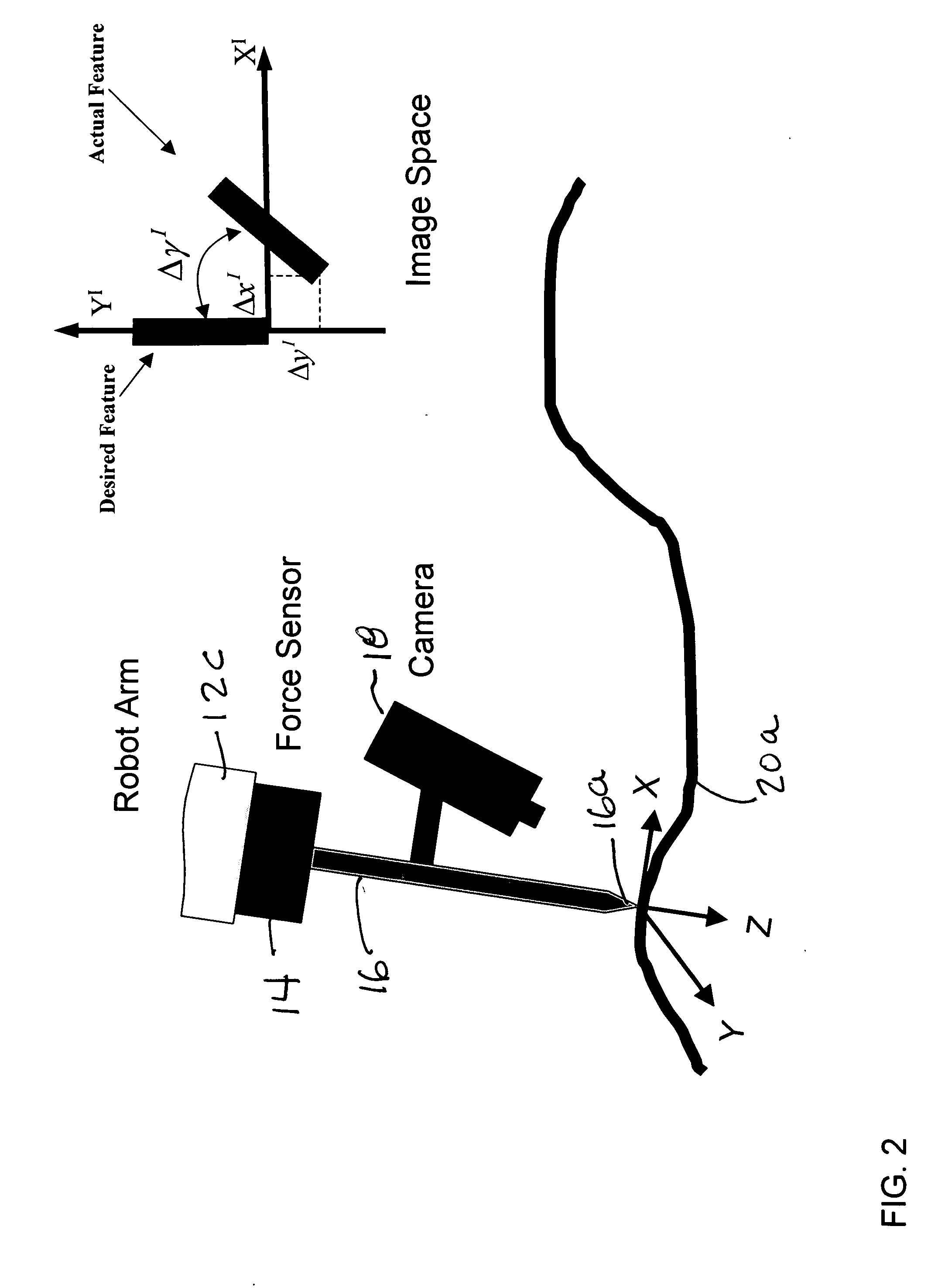 Robot programming method and apparatus with both vision and force