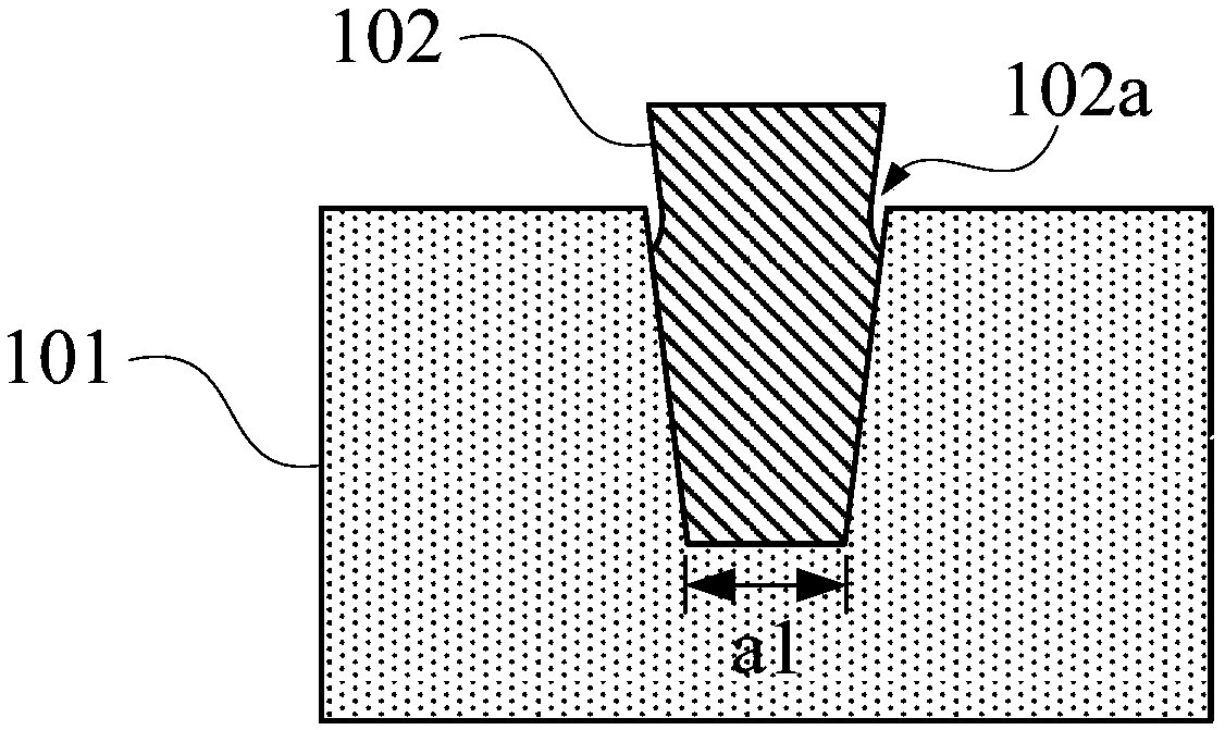 Semiconductor structure and preparation method thereof