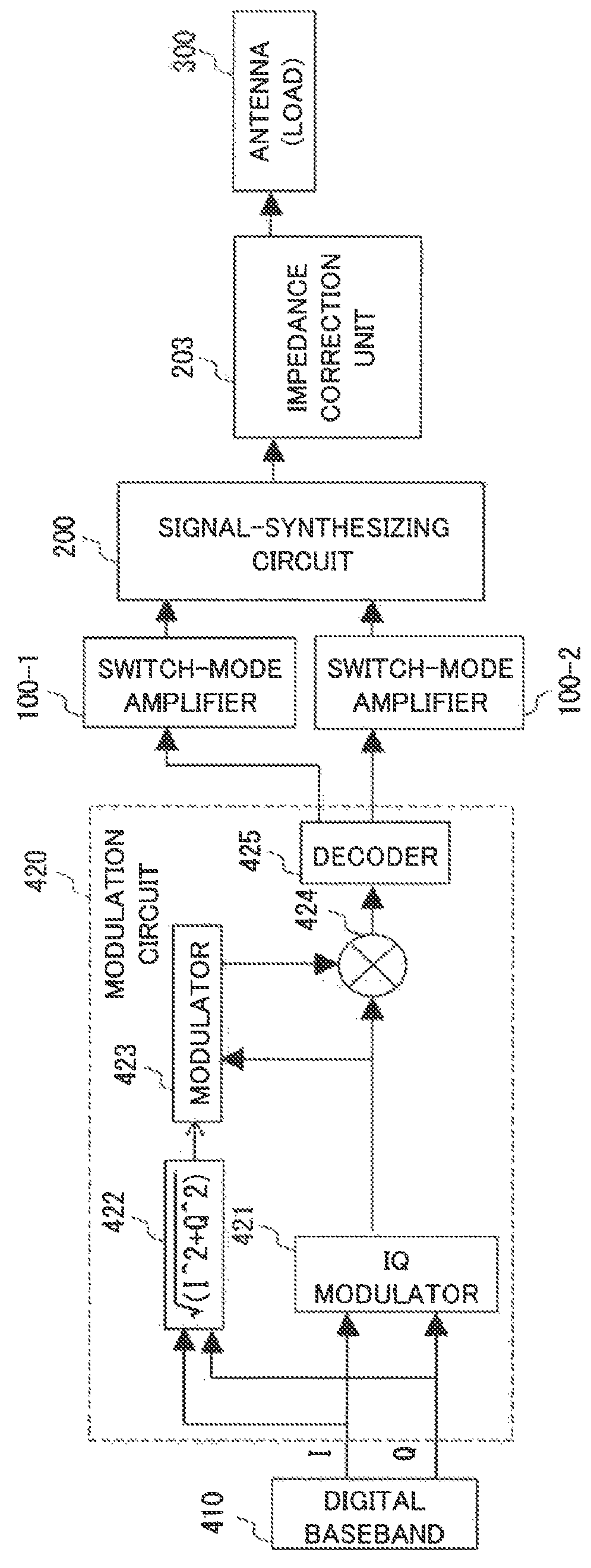 Transmitter, signal synthesis circuit, and signal synthesis method