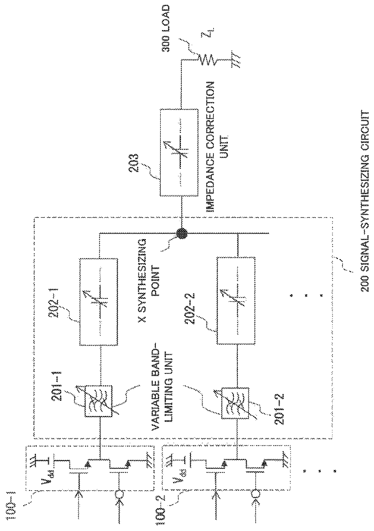 Transmitter, signal synthesis circuit, and signal synthesis method