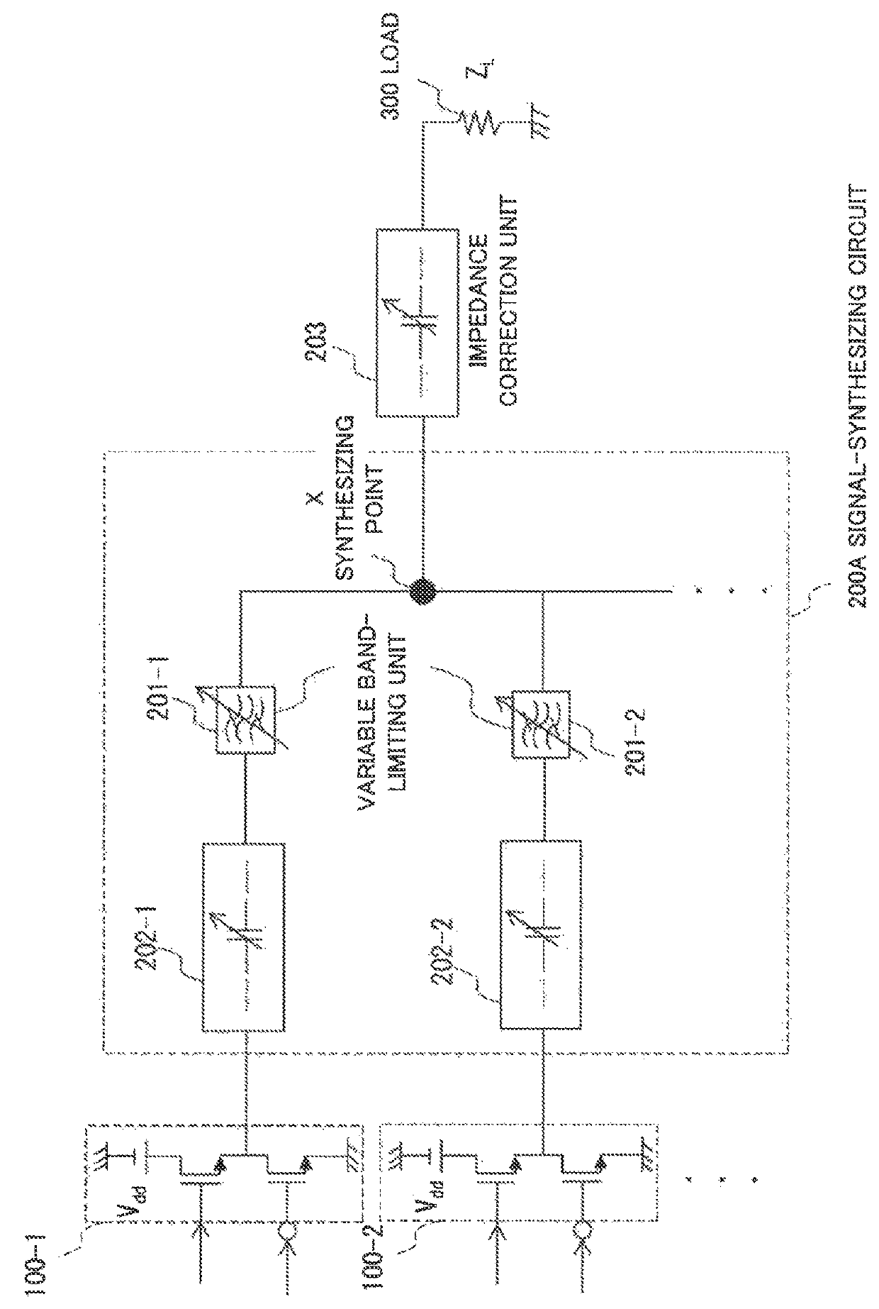 Transmitter, signal synthesis circuit, and signal synthesis method