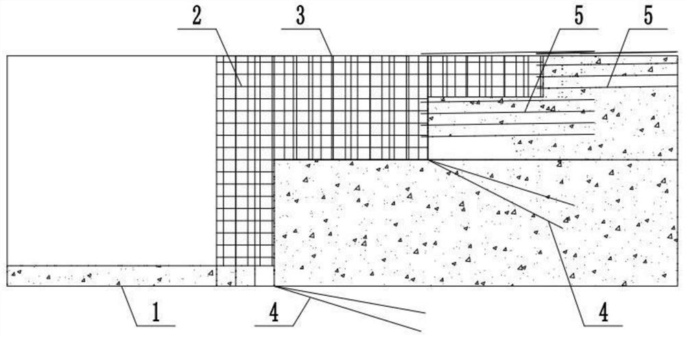 Unsymmetrical pressure resisting method of self-propelled long anchor bolt encircling locking foot for advance pipe shed and arch frame