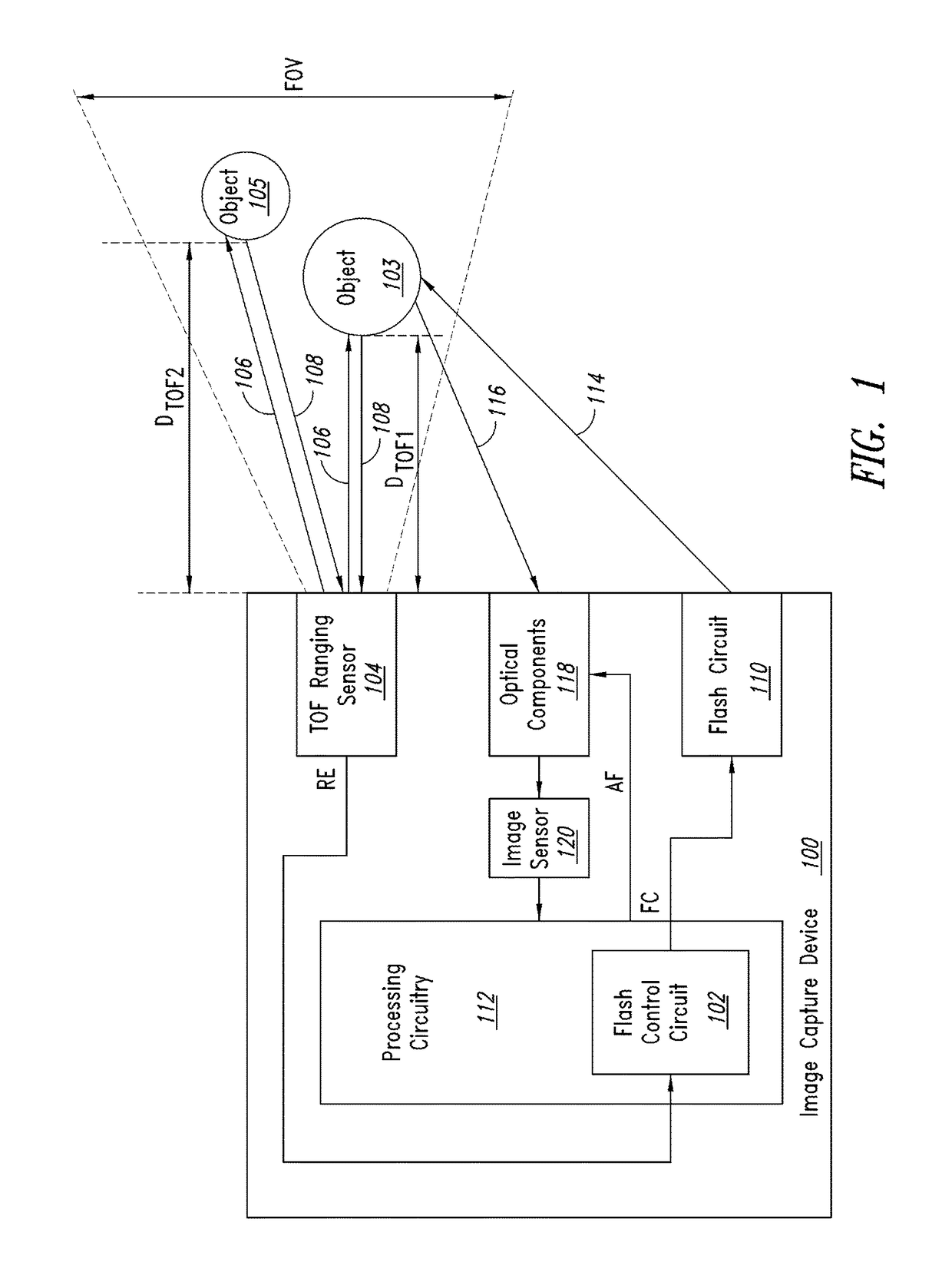 Time of flight ranging for flash control in image capture devices