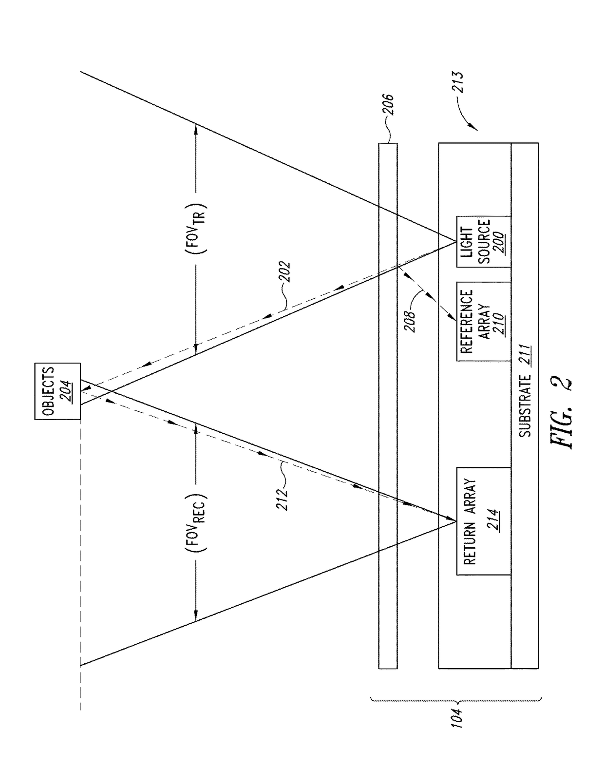 Time of flight ranging for flash control in image capture devices
