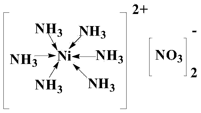 Composite method for amine compound serving as medicine structuring unit