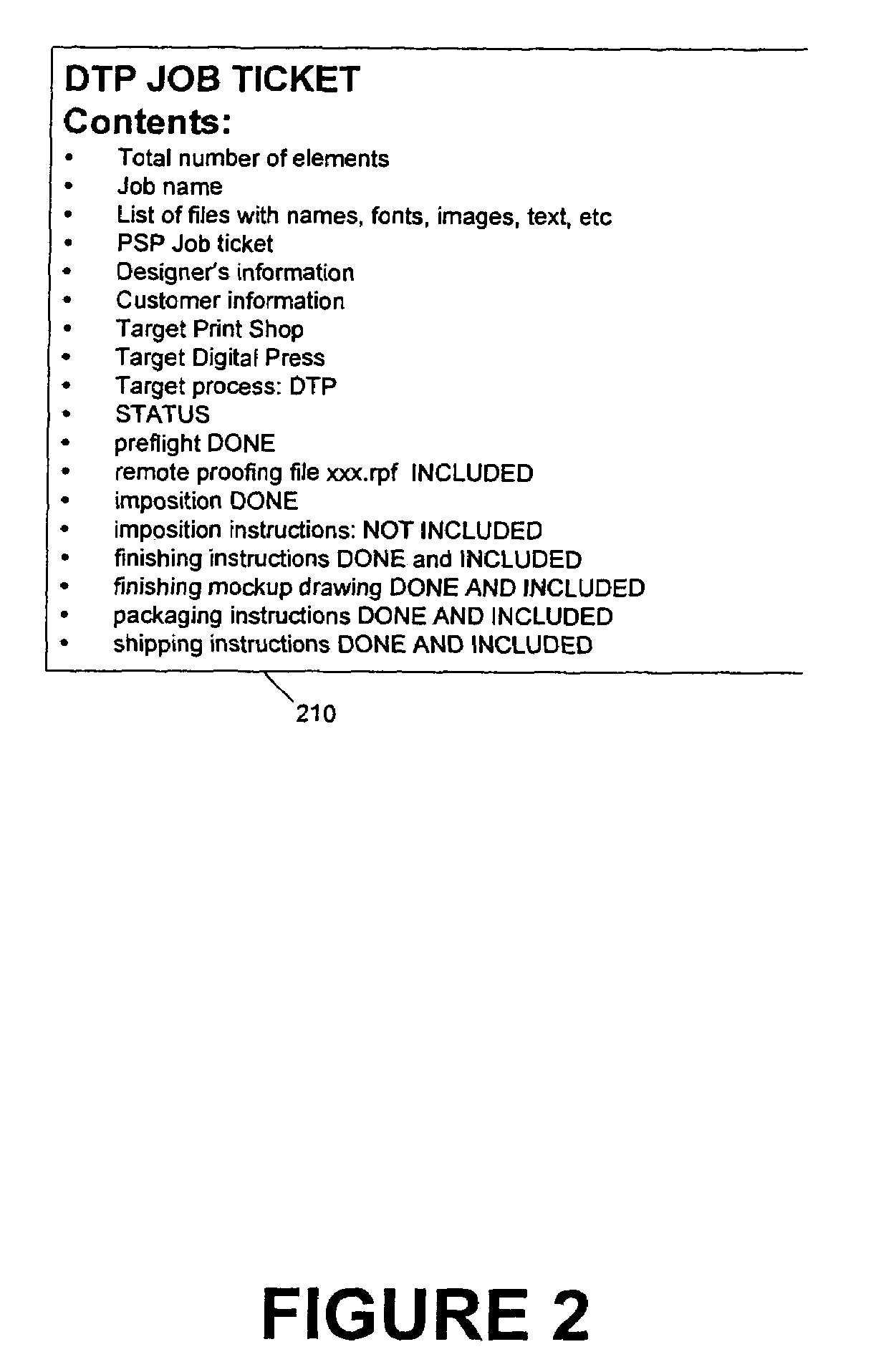 Managing workflow in a commercial printing environment through closed-loop communication between designer and print service provider locations