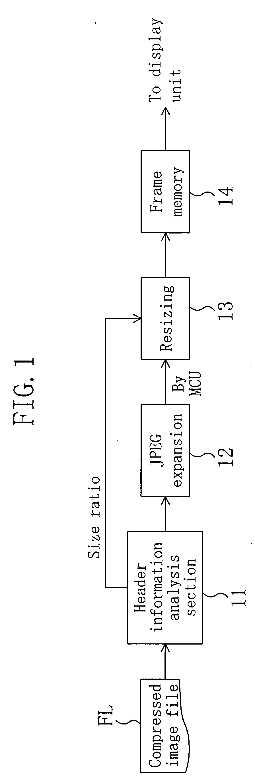 Image expansion and display method, image expansion and display device, and program for image expansion and display