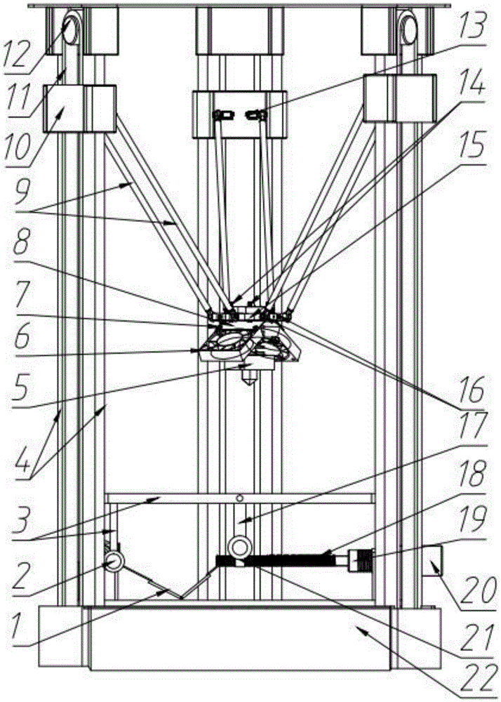 Five-axis linkage 3 D printer mechanism