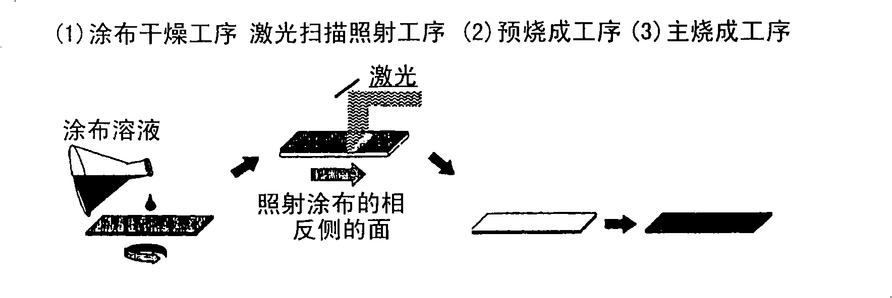 Process for producing superconducting oxide material