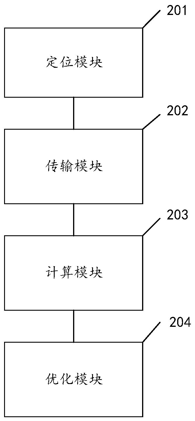 Random sampling learning type caching method for physical layer security