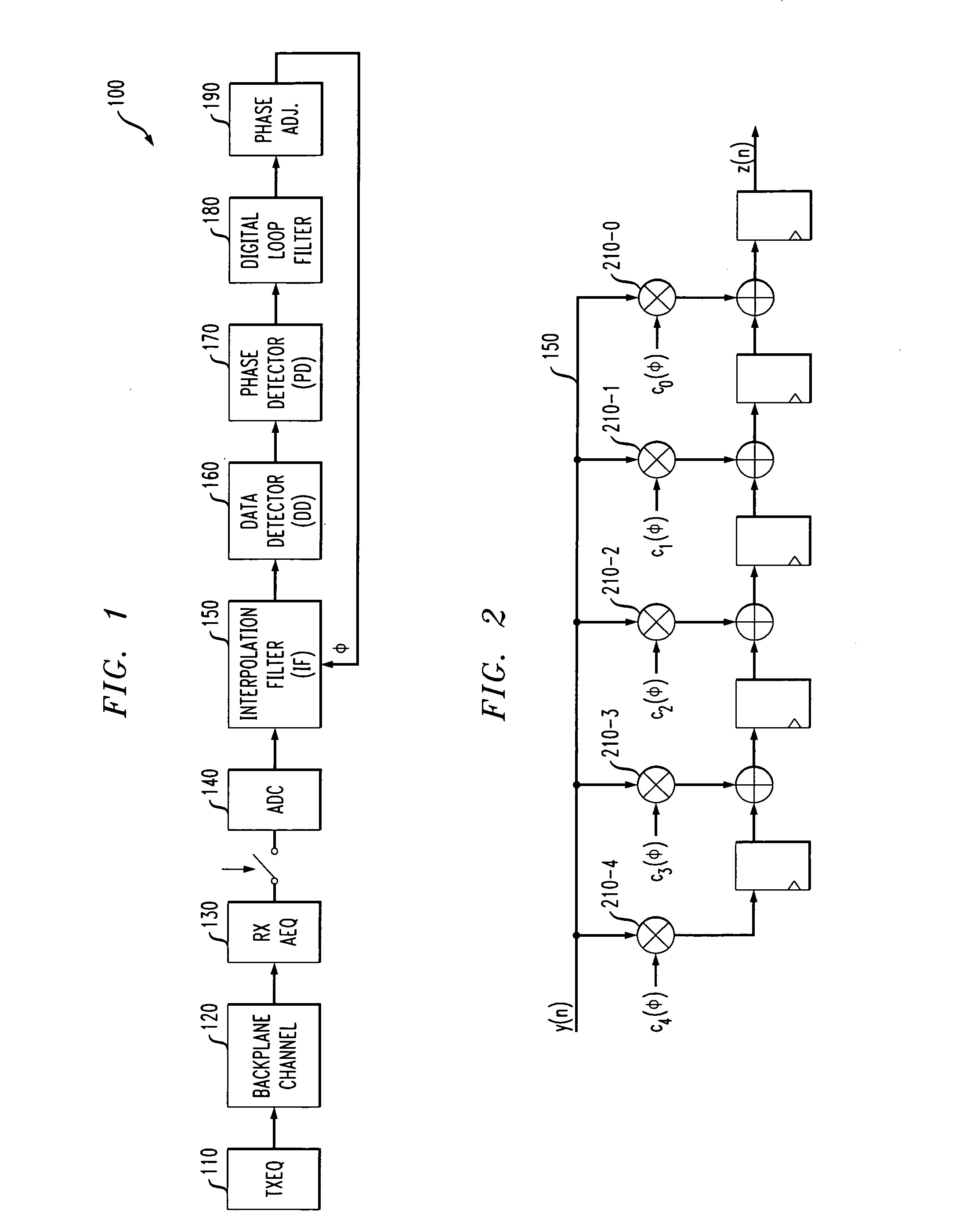 Methods and apparatus for decimated digital interpolated clock/data recovery (ICDR)