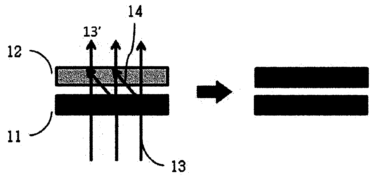 Hologram reproduction method and device