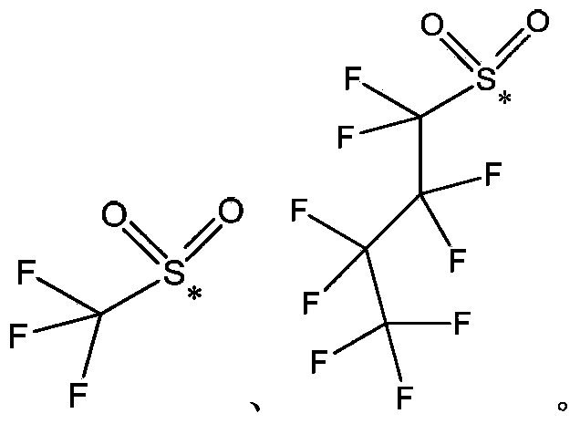 Oxime ester sulfonate type photo-acid generator