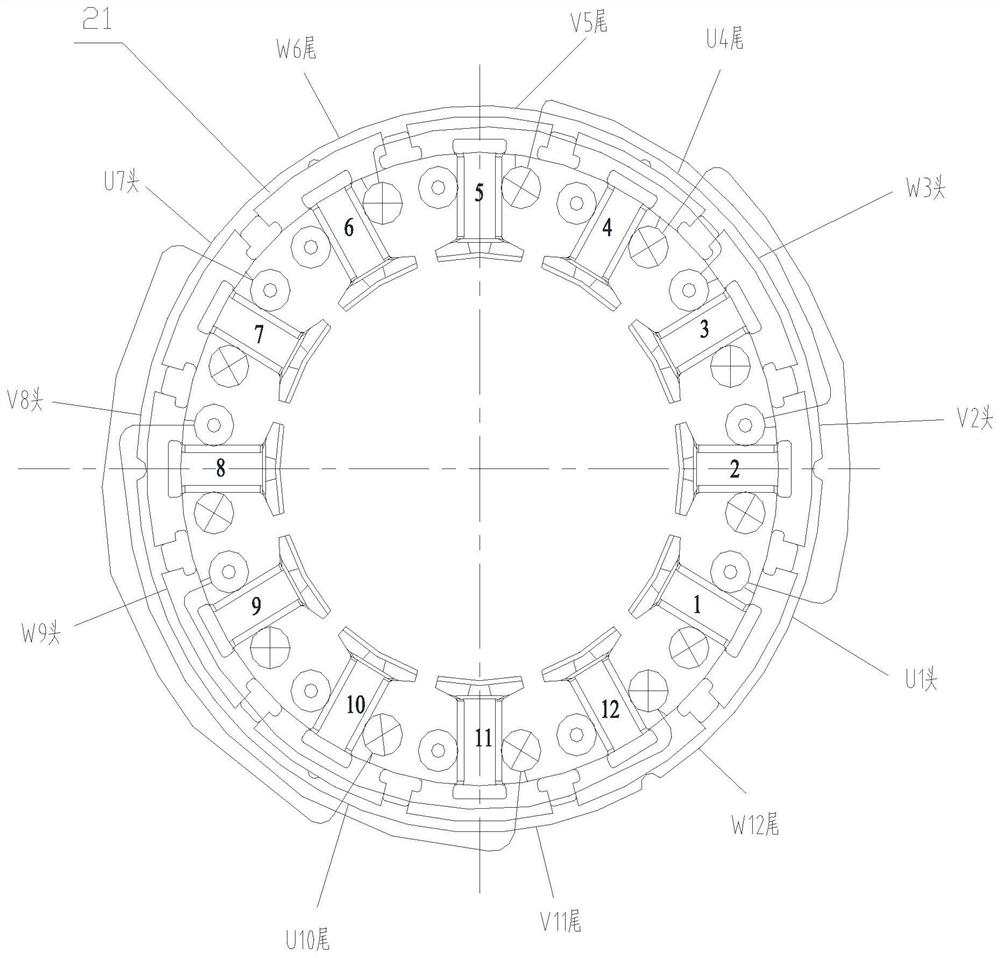 Winding assembly, stator assembly and motor