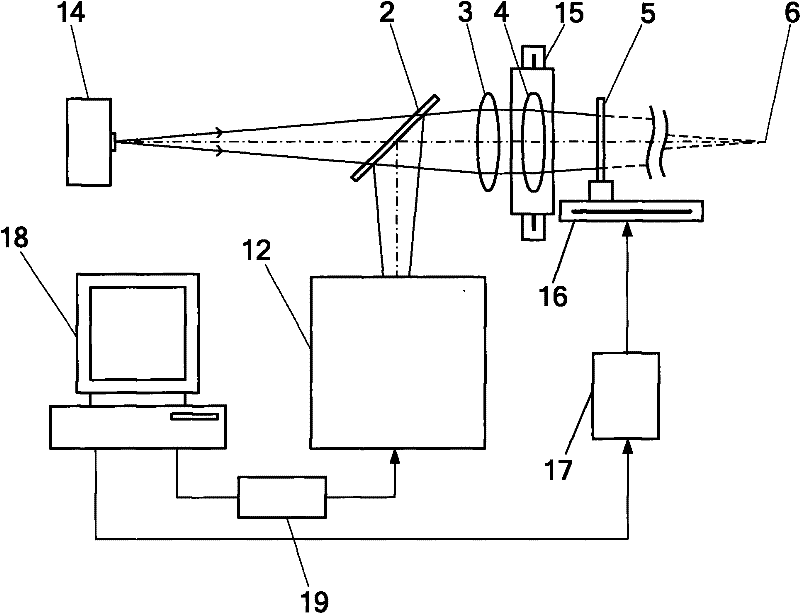 Method and device for multifocal holographic differential confocal super-long focus measurement