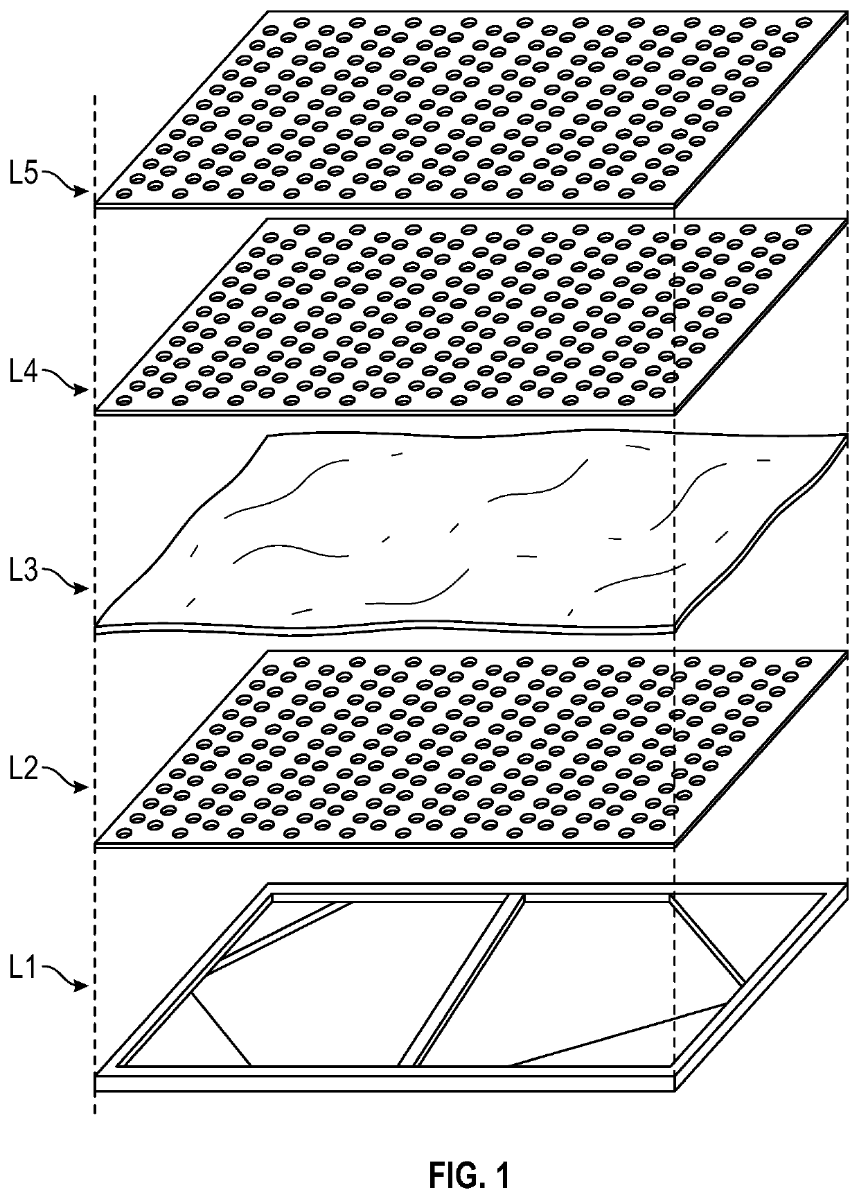 Multilayer Seed Germination and Plant Development Media