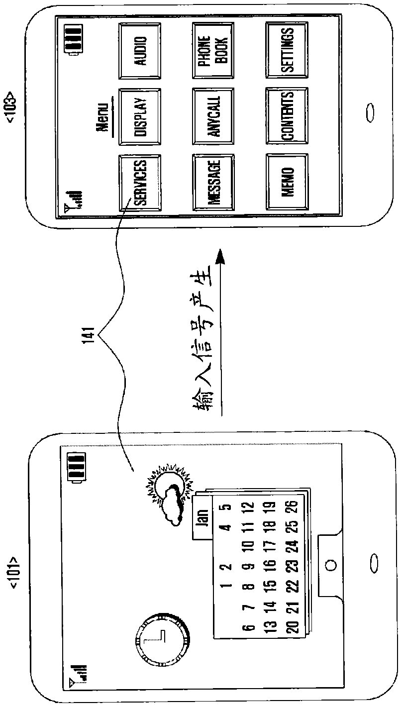 Method for providing pages and portable terminal adapted to the method