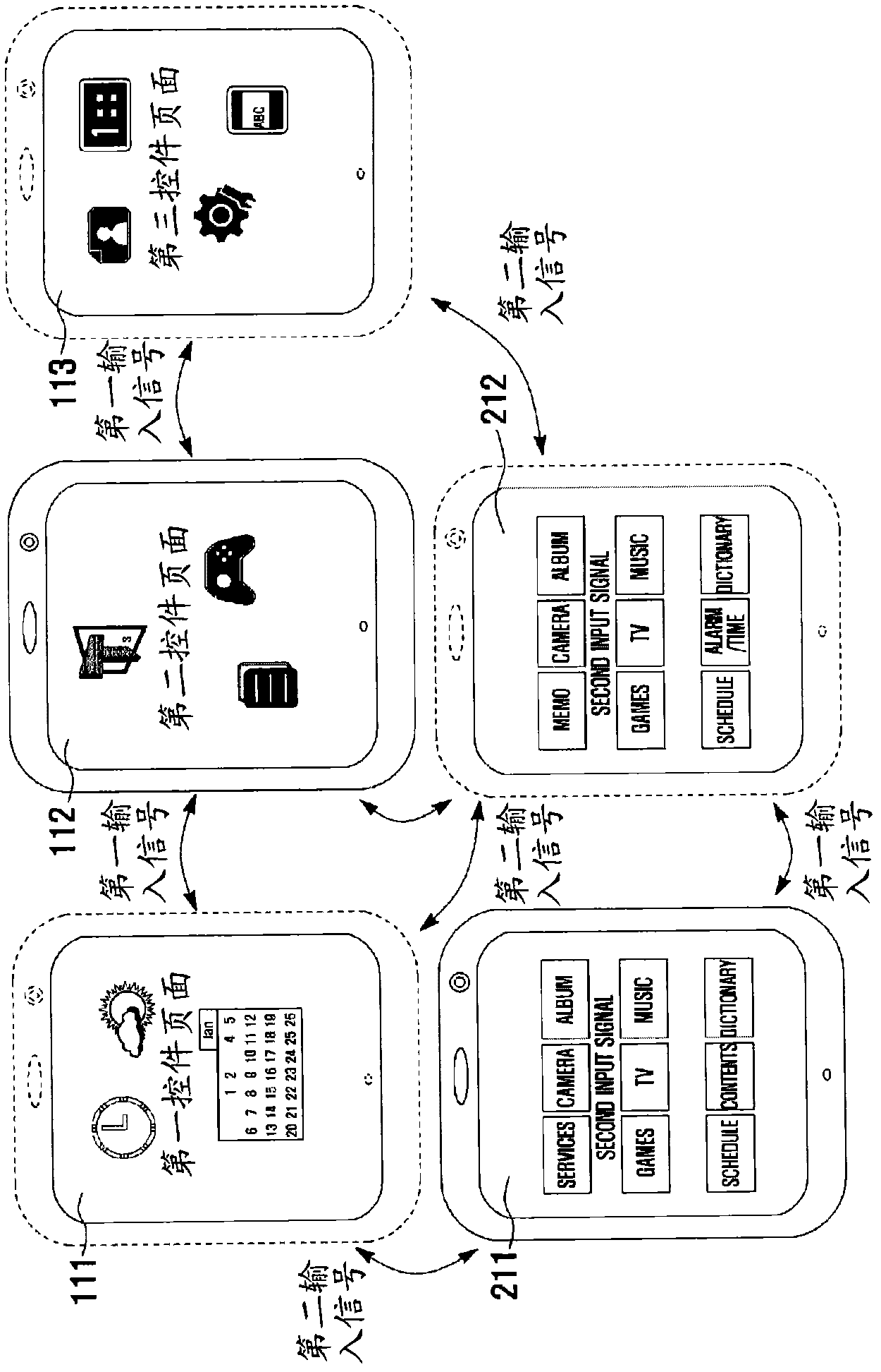 Method for providing pages and portable terminal adapted to the method