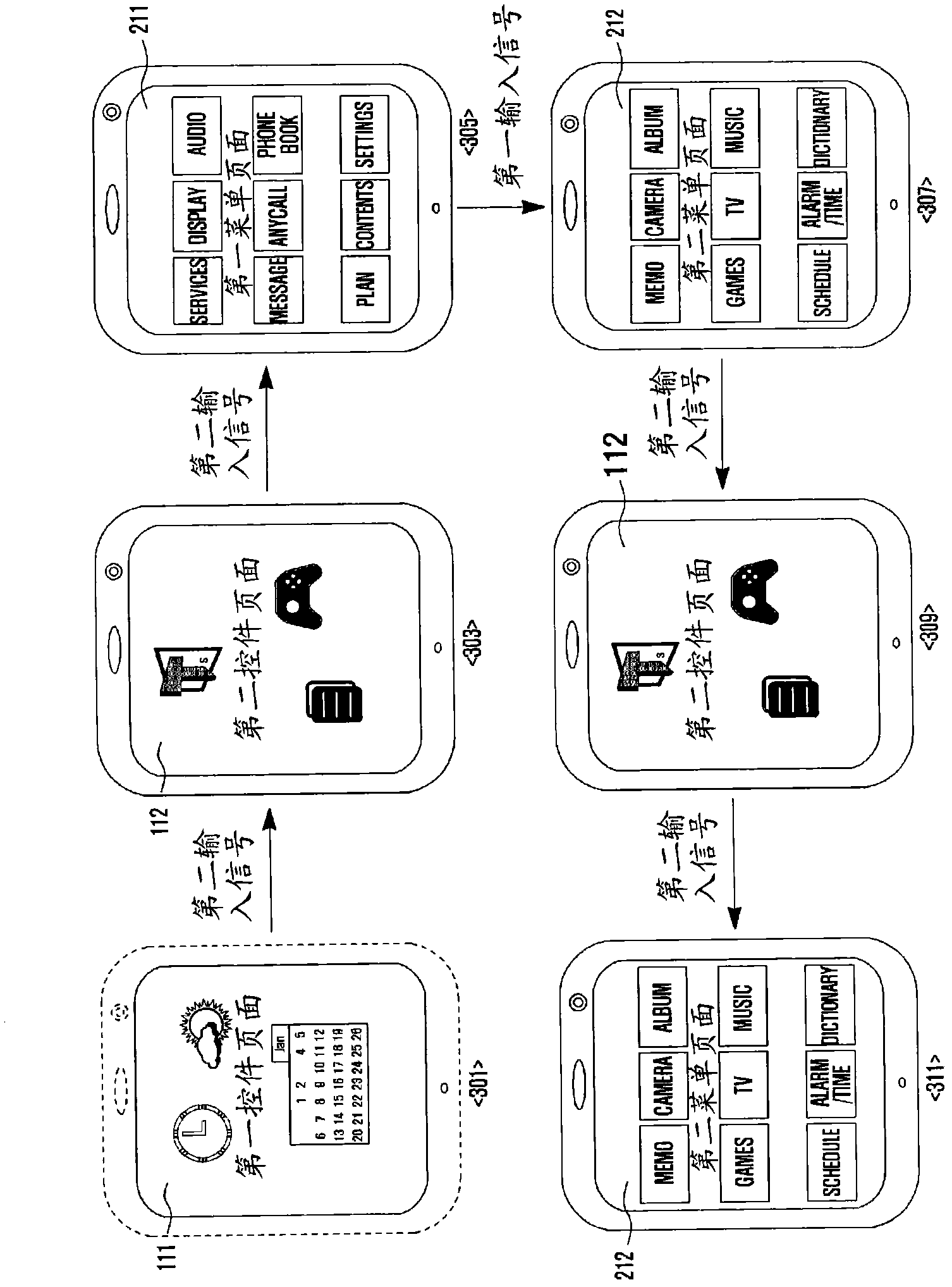 Method for providing pages and portable terminal adapted to the method