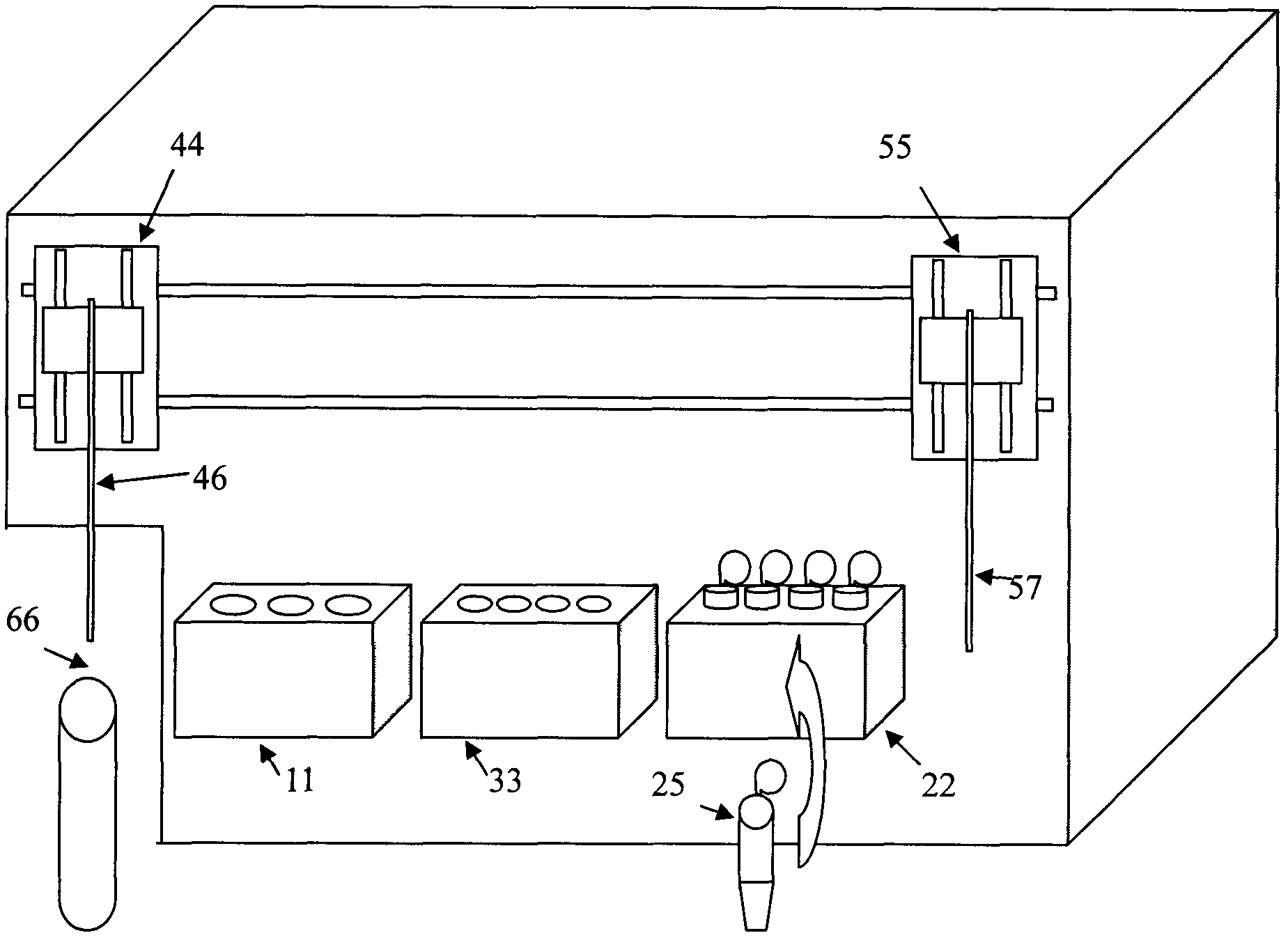 Automatic device and methods for particle analysis