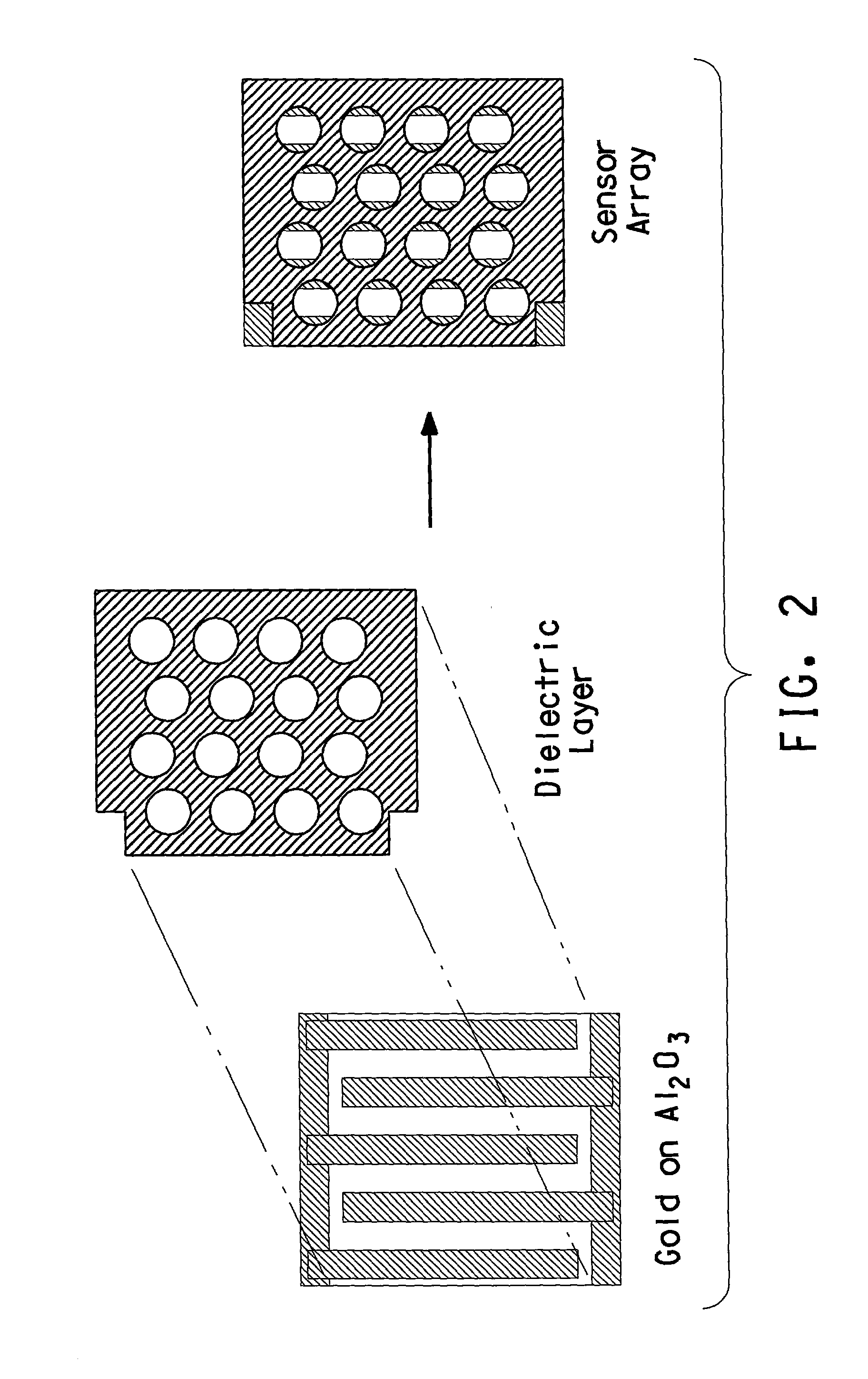 Method and apparatus for analyzing mixtures of gases