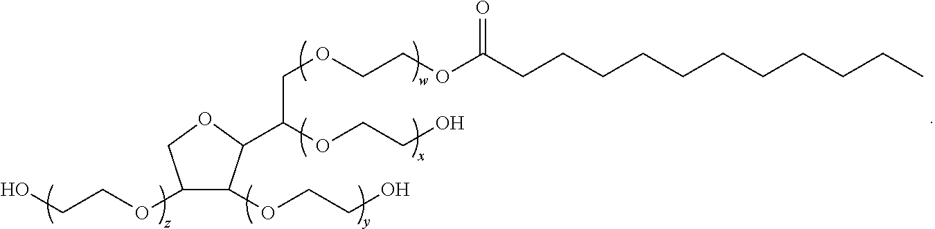 Topical composition containing ibuprofen