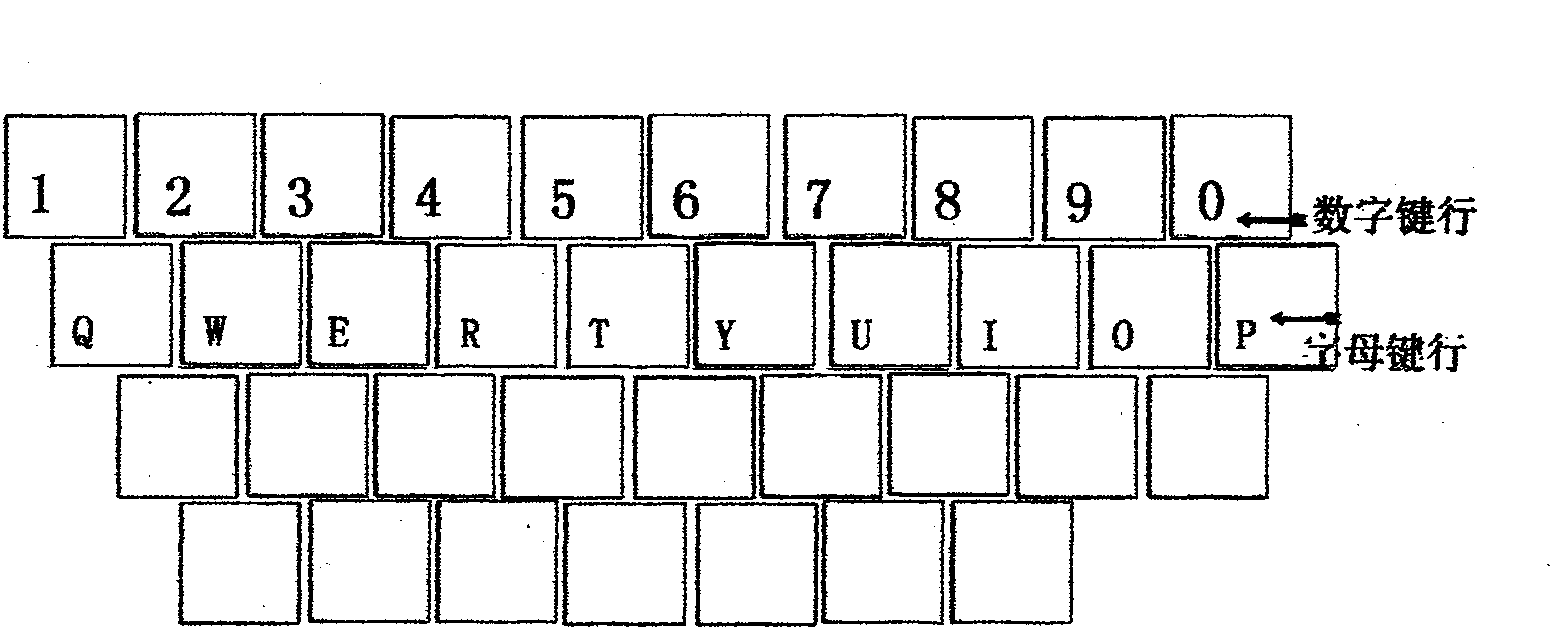 Structural holographic code Chinese character input method and keyboard thereof